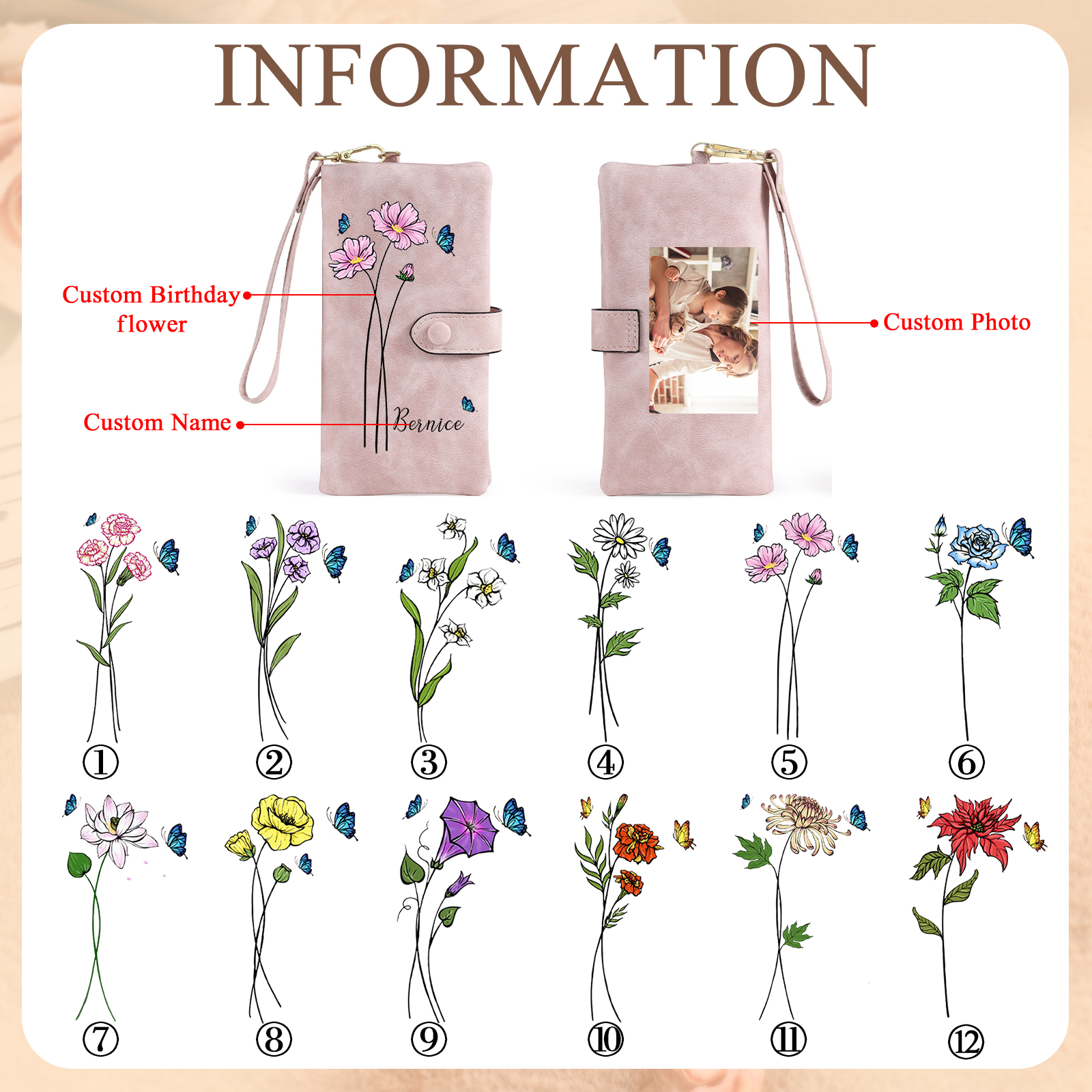 Personalized Women Wallet Custom Birth Flower Name Photo Valentines Day Gift