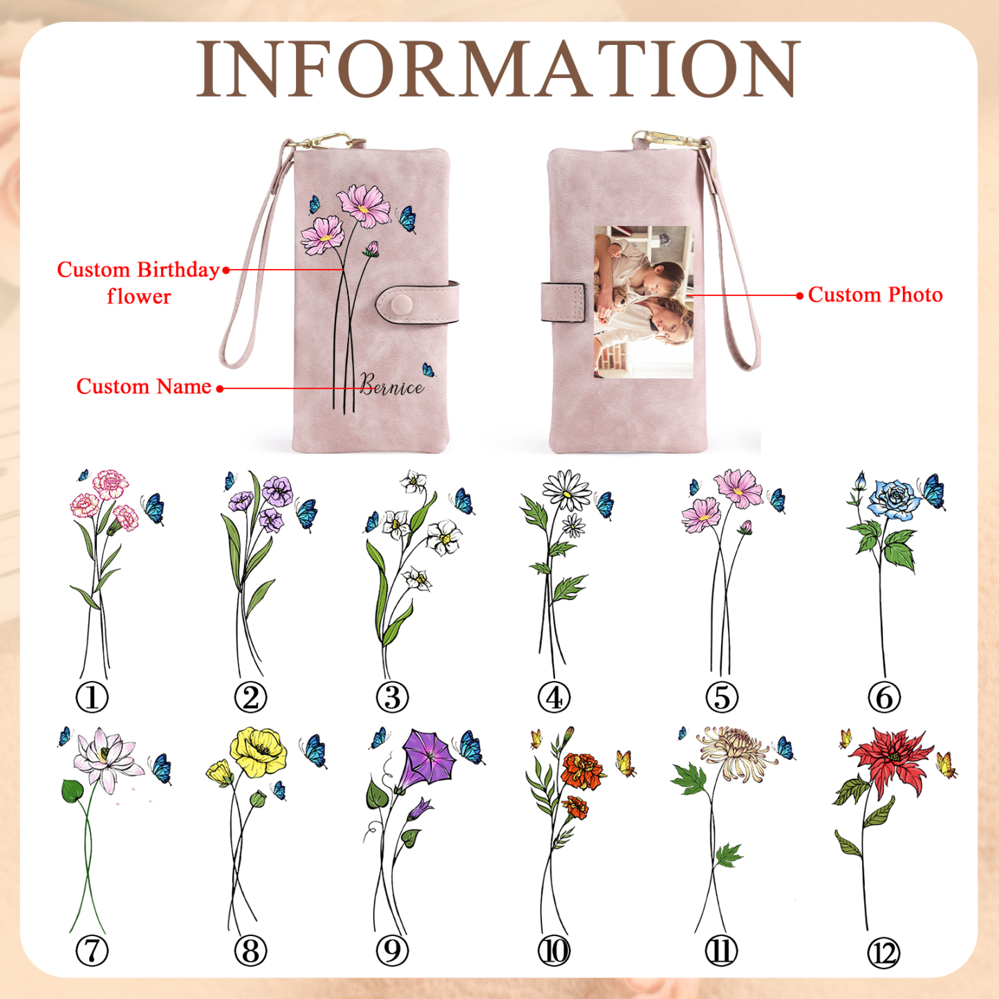 Personalized Women Wallet Custom Birth Flower Name Photo Valentines Day Gift