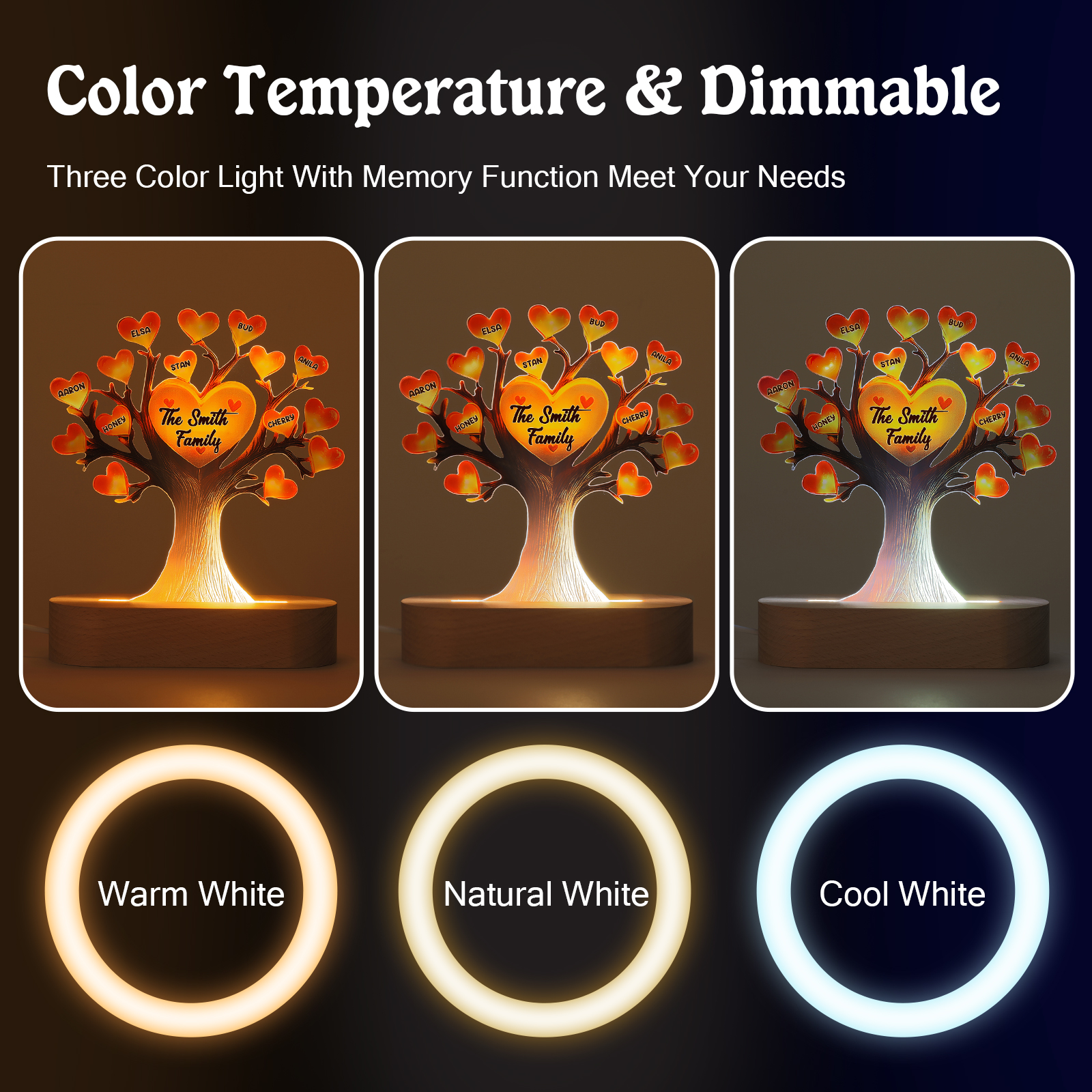 Personalized Family Tree Night Light – LED Lamp with 7 Name & Text – Great Mother’s Day Gift