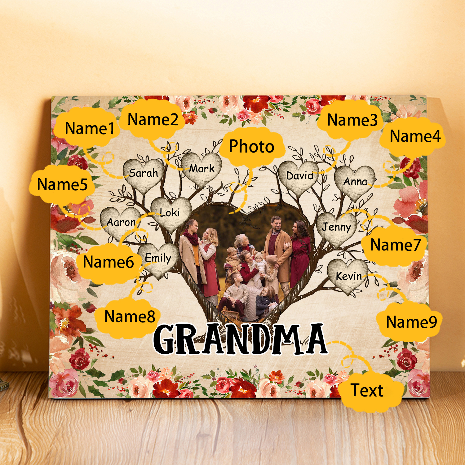 Personalized Text & Photo Wooden Plaque Custom 2–9 Names Family Tree Home Decor Gift for Grandma/Mother