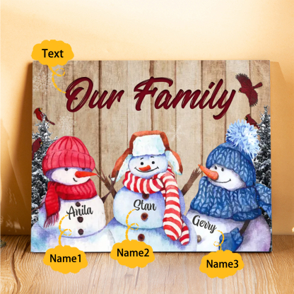 Personalized Christmas Snowman Family Wood Plaque Customizable Wood Frame with 1-8 Names