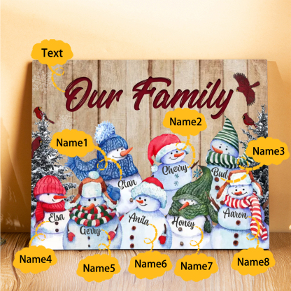 Personalized Christmas Snowman Family Wood Plaque Customizable Wood Frame with 1-8 Names