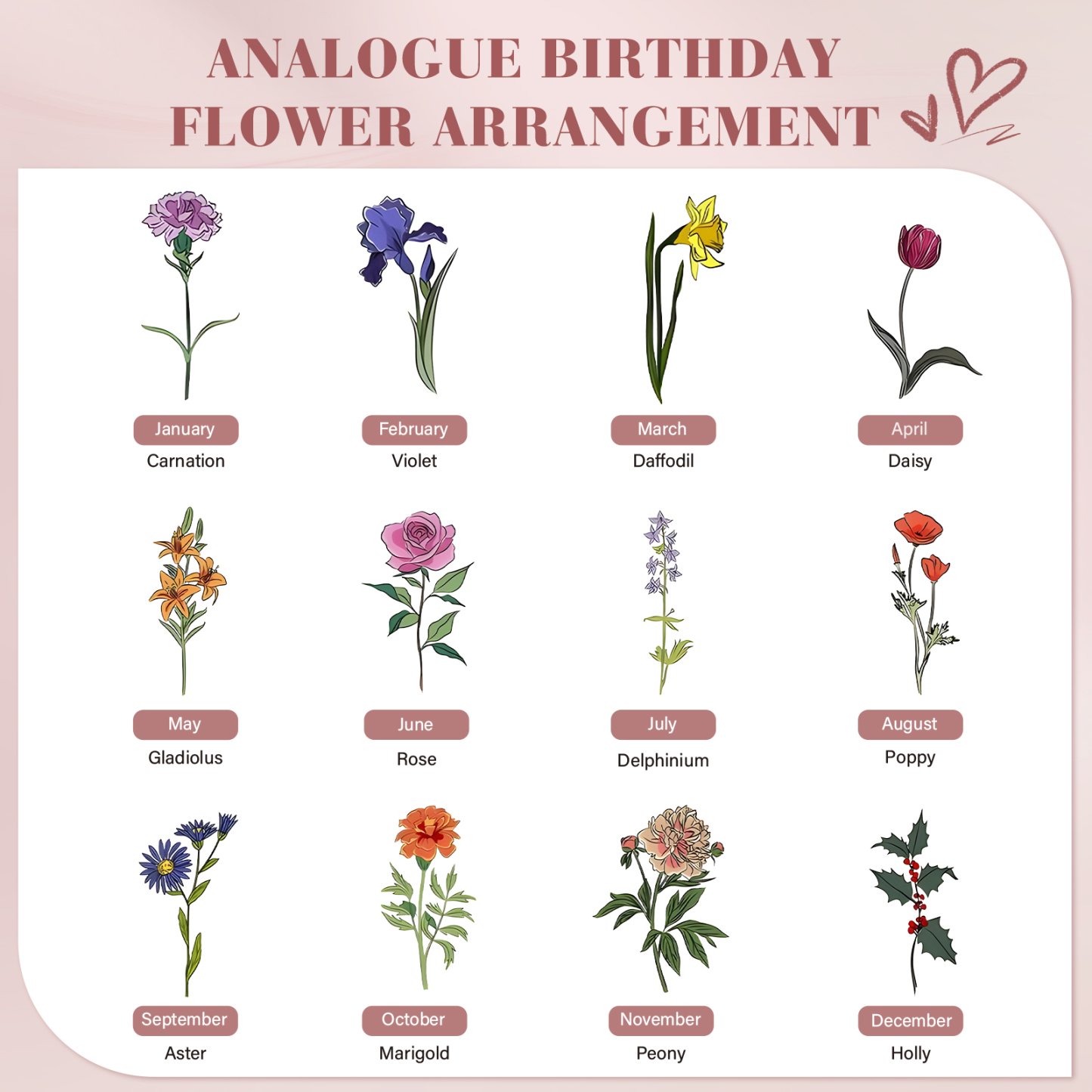 Personalized Garden Birthflower Suncatcher for Family with 2-6 Birthflowers Names