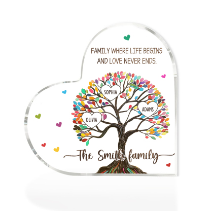 Personalised 3 Names&2 Texts Heart-Shaped Acrylic Plaque �C Custom Family Tree Gift for Mum/Nan | Jessemade