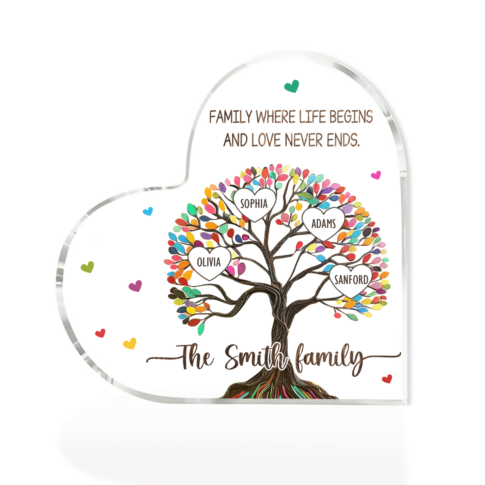 Personalised 4 Names&2 Texts Heart-Shaped Acrylic Plaque �C Custom Family Tree Gift for Mum/Nan | Jessemade