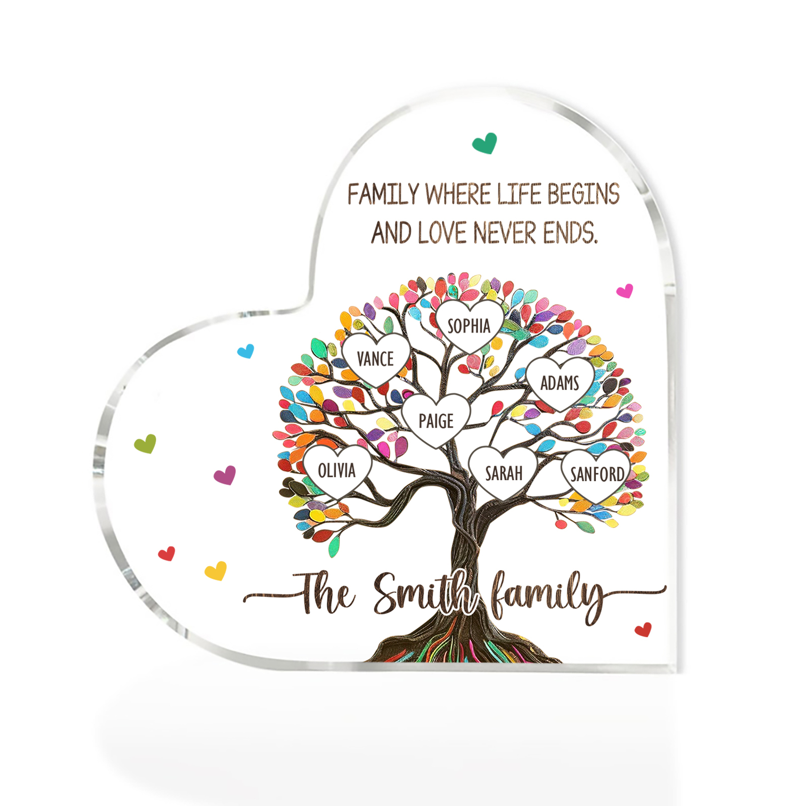 Personalised 7 Names&2 Texts Heart-Shaped Acrylic Plaque �C Custom Family Tree Gift for Mum/Nan | Jessemade