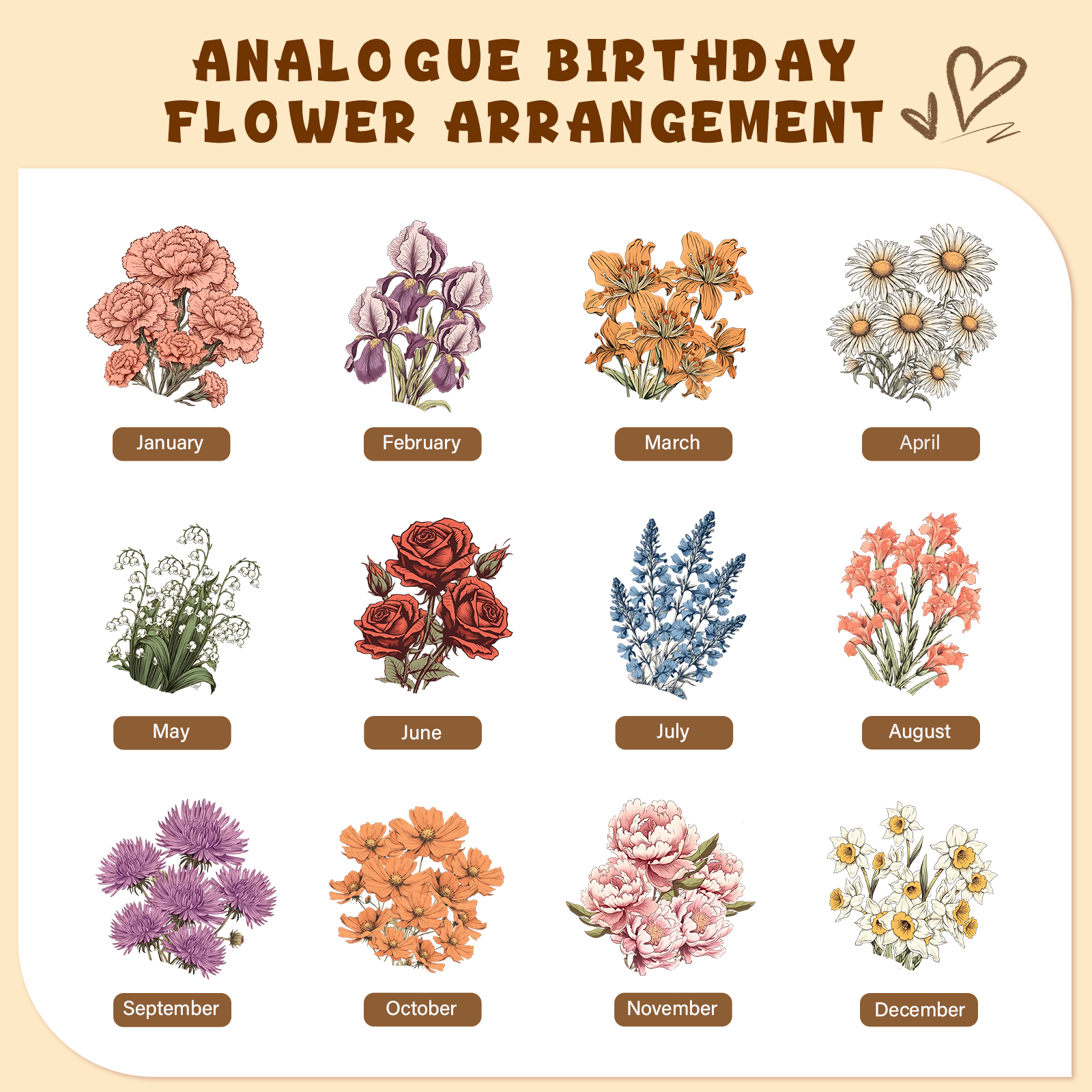 Custom Wooden Ornament Sign – Personalized with 2 Names and Birthday Flowers – “First My Mother, Forever My Friend” Stand Decor for Mom, Grandma, or Loved Ones