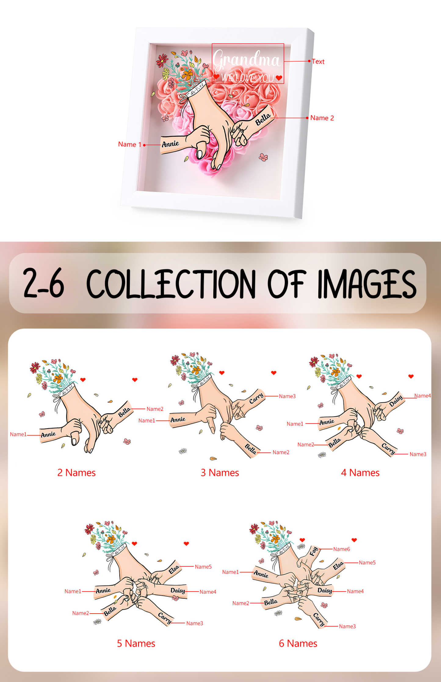 Custom Personalized Flower Frame – Hand-in-Hand Family Keepsake for Mom, Nan & Friends with 5 Color Options | Lorajewel