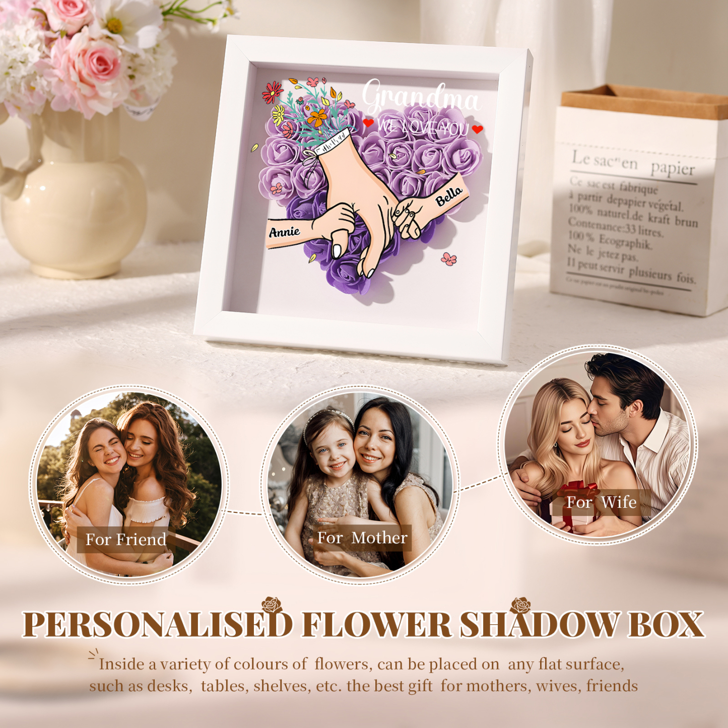 Custom Personalized Names Flower Frame – Hand-in-Hand Family Keepsake for Mom, Nan & Friends with 5 Color Options | Lorajewel