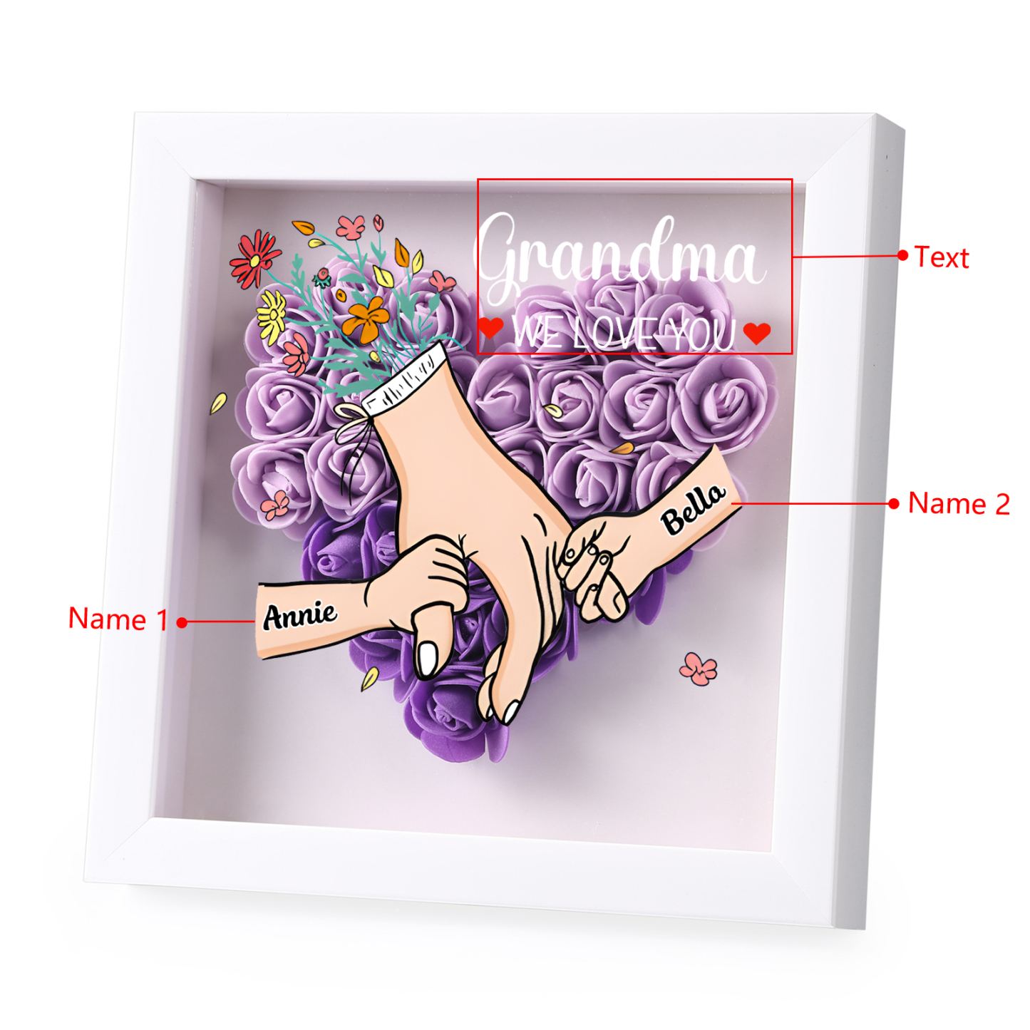 Custom Personalized Names Flower Frame – Hand-in-Hand Family Keepsake for Mom, Nan & Friends with 5 Color Options | Lorajewel