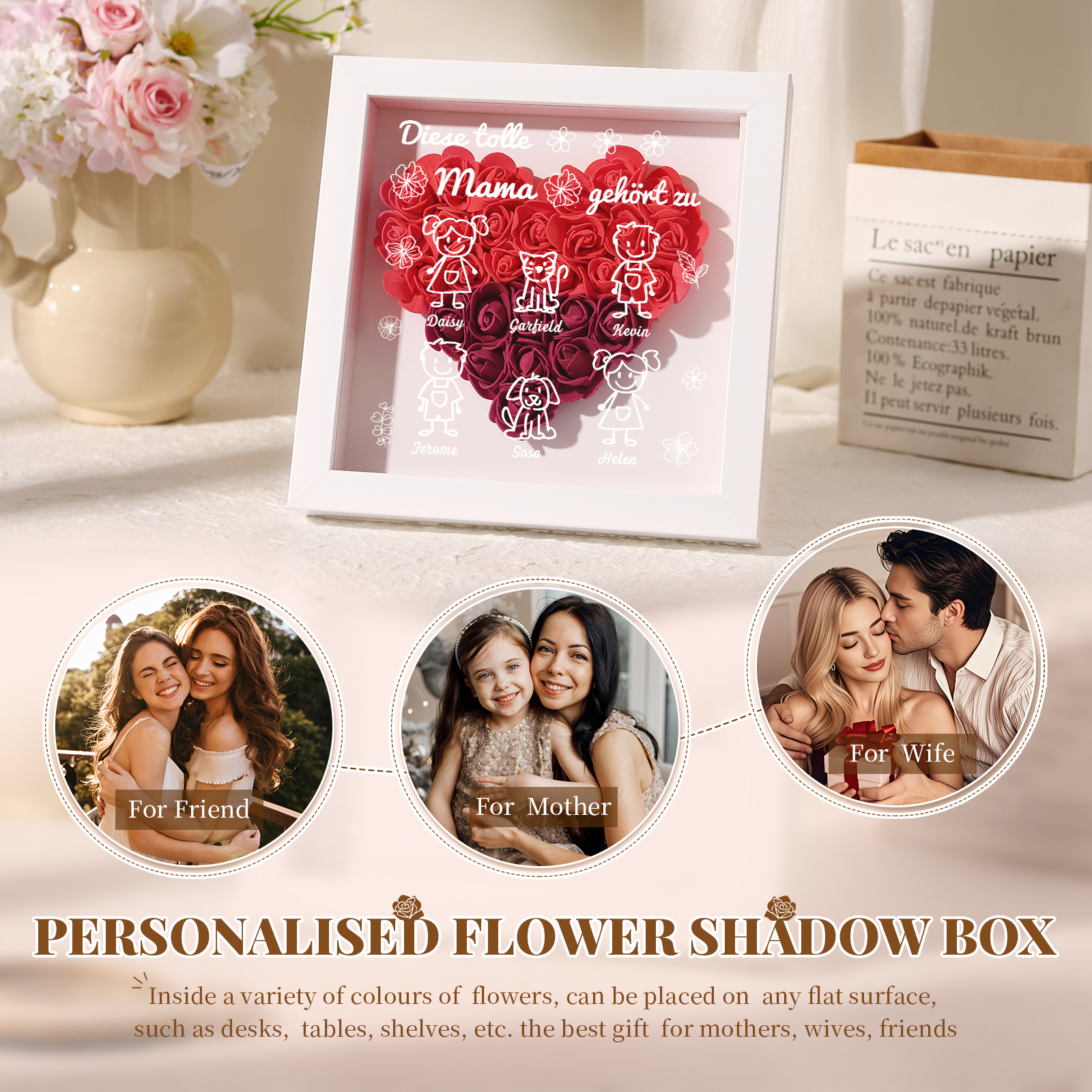 Personalized 3D Floral Shadow Box – Custom 6 Kids&Pets Names –This Great Mom Is Loved By- Gift for Mom, Grandma & Loved Ones| Lorajewel