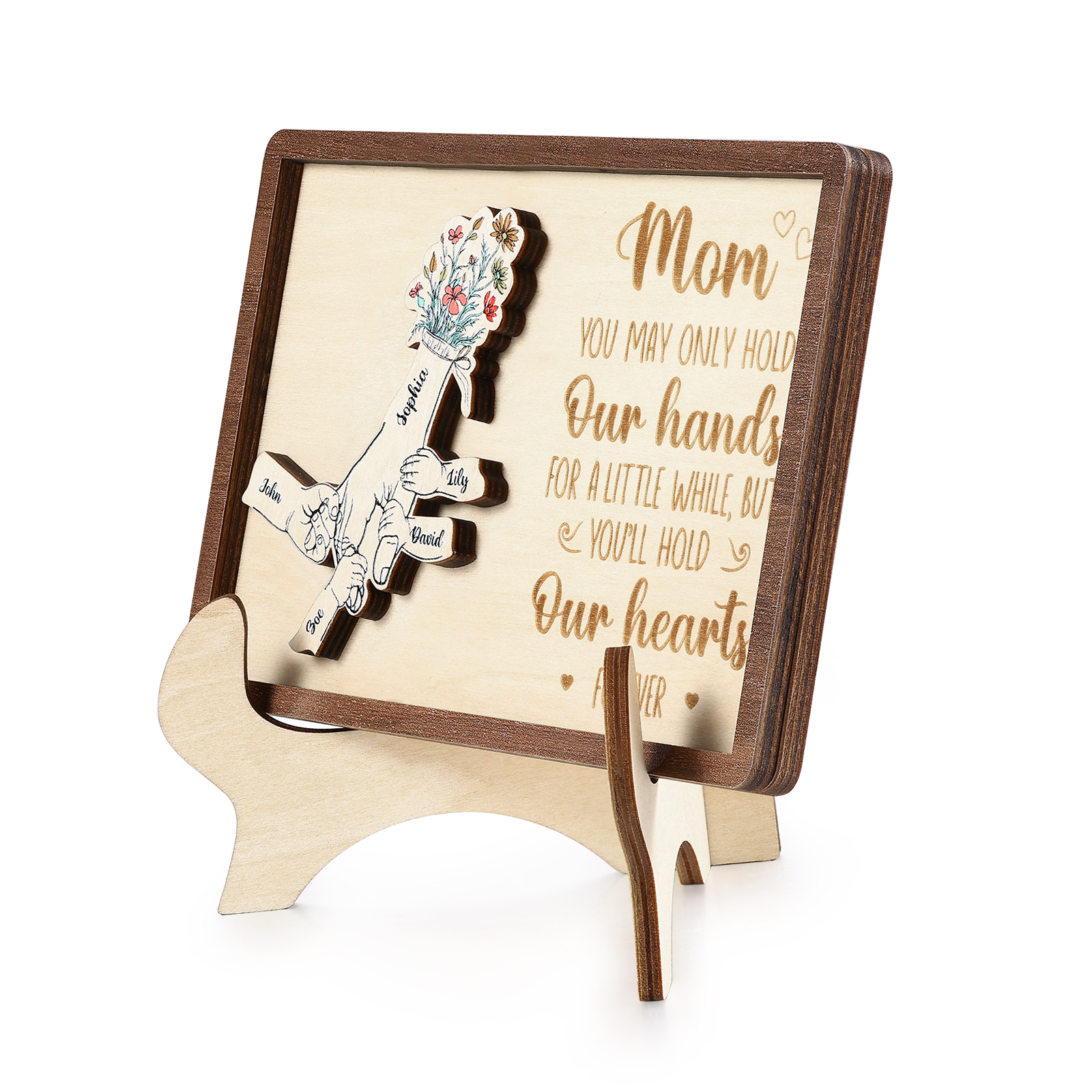 5 Names - Personalized Mother's Day Ornament Gifts for Mother