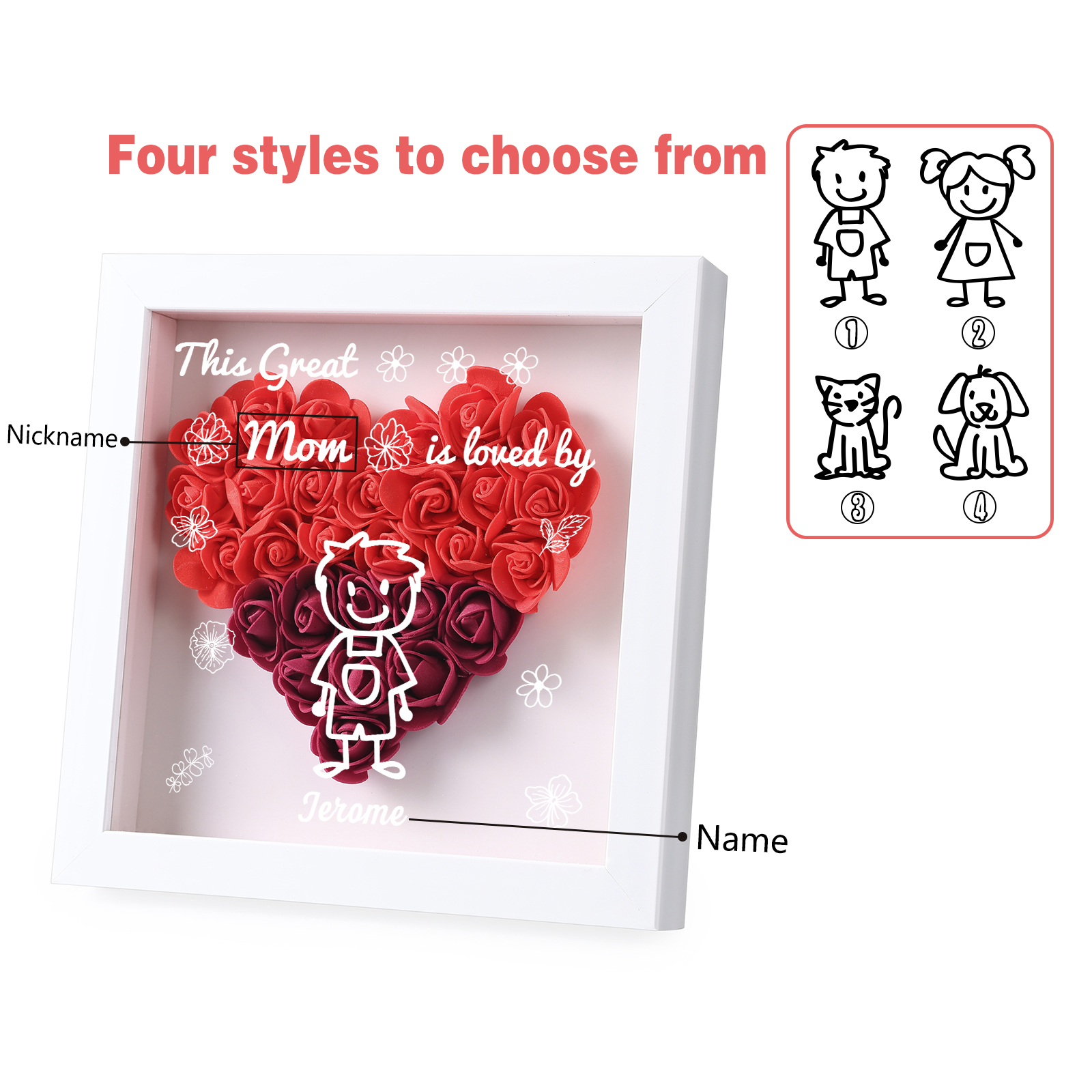 Personalized 3D Floral Shadow Box – Custom 1 Kids&Pet Name –This Great Mom Is Loved By- Gift for Mom, Grandma & Loved Ones| Lorajewel