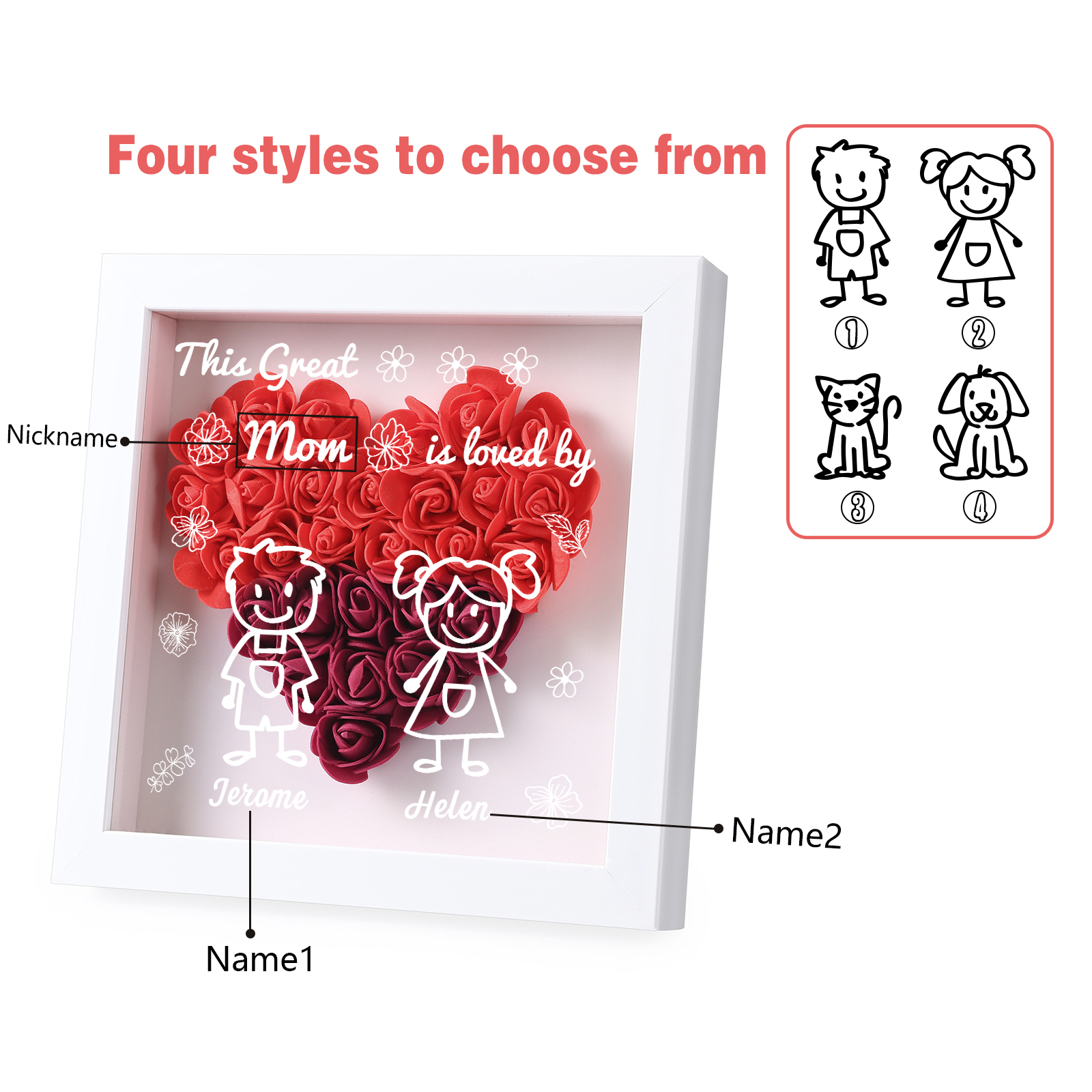 Personalized 3D Floral Shadow Box – Custom 2 Kids&Pets Names –This Great Mom Is Loved By- Gift for Mom, Grandma & Loved Ones| Lorajewel