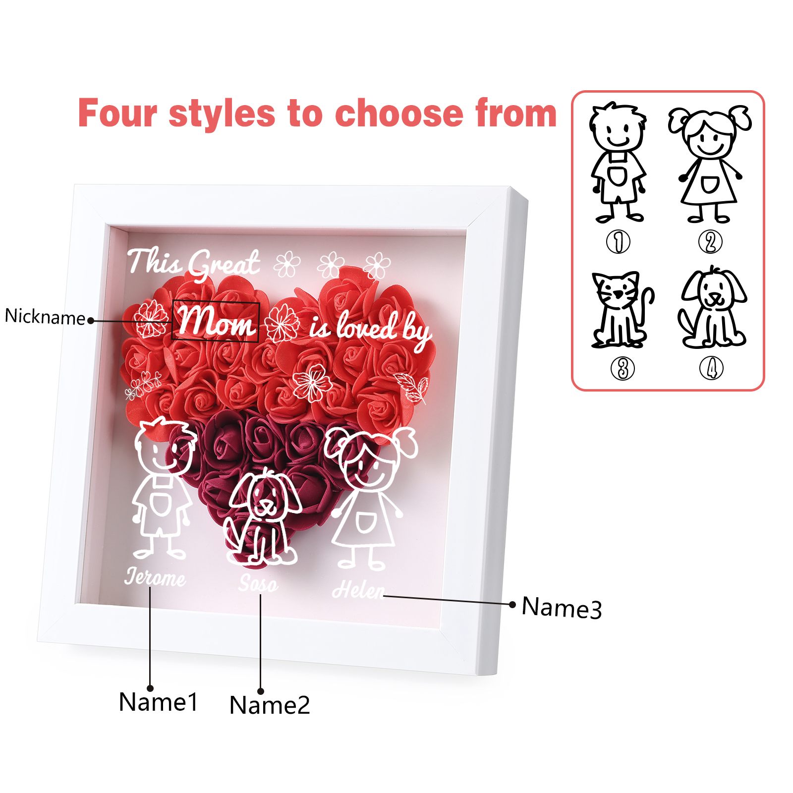 Personalized 3D Floral Shadow Box – Custom 3 Kids&Pets Names –This Great Mom Is Loved By- Gift for Mom, Grandma & Loved Ones| Lorajewel