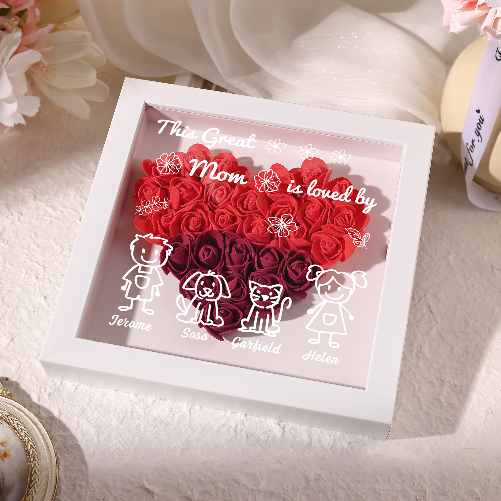 Personalized 3D Floral Shadow Box – Custom 4 Kids&Pets Names –This Great Mom Is Loved By- Gift for Mom, Grandma & Loved Ones| Lorajewel