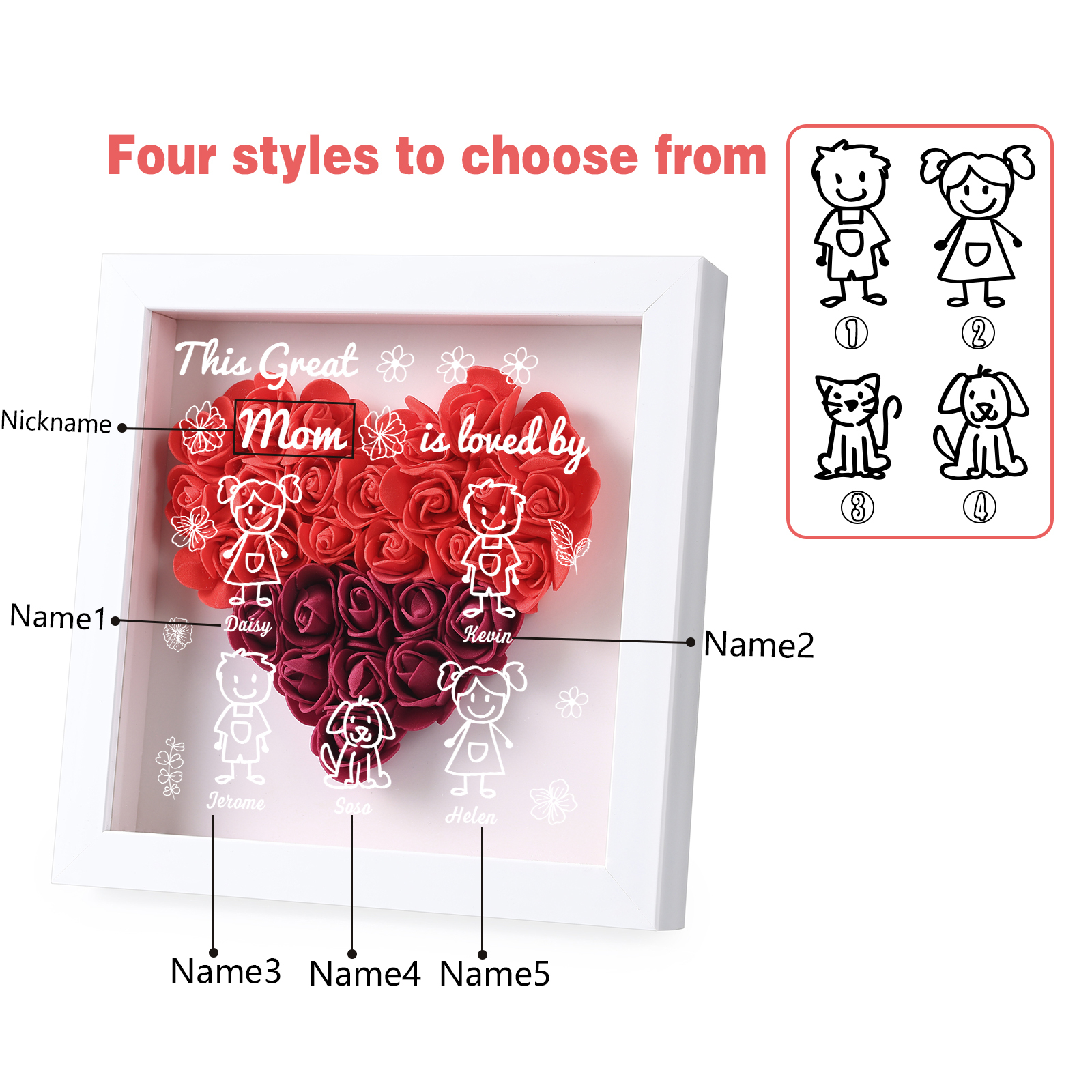 Personalized 3D Floral Shadow Box – Custom 5 Kids&Pets Names –This Great Mom Is Loved By- Gift for Mom, Grandma & Loved Ones| Lorajewel