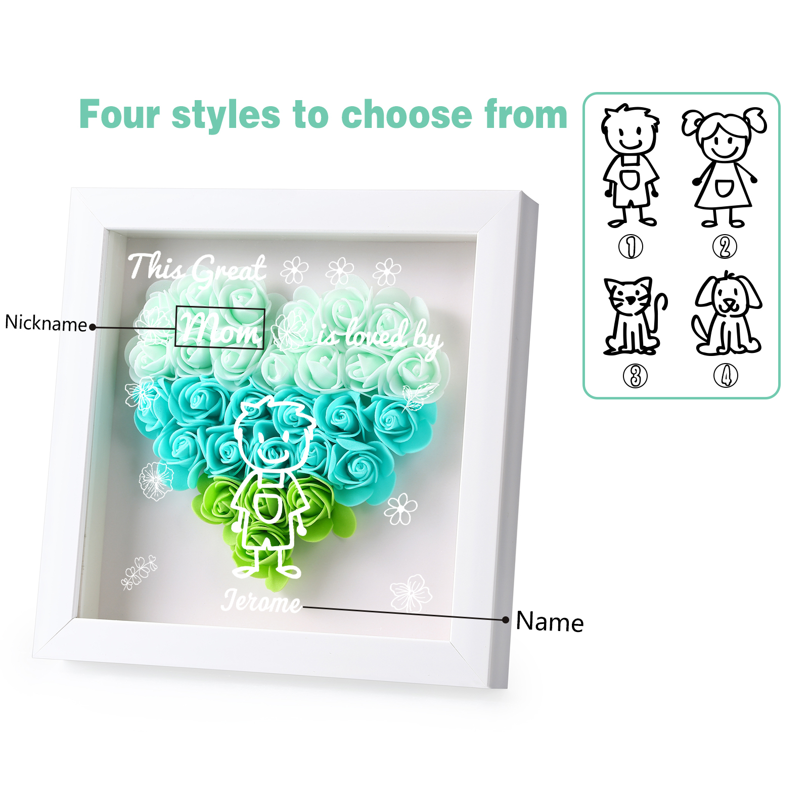 Personalized 3D Floral Shadow Box – Custom 1 Kids&Pet Name –This Great Mom Is Loved By- Gift for Mom, Grandma & Loved Ones| Lorajewel
