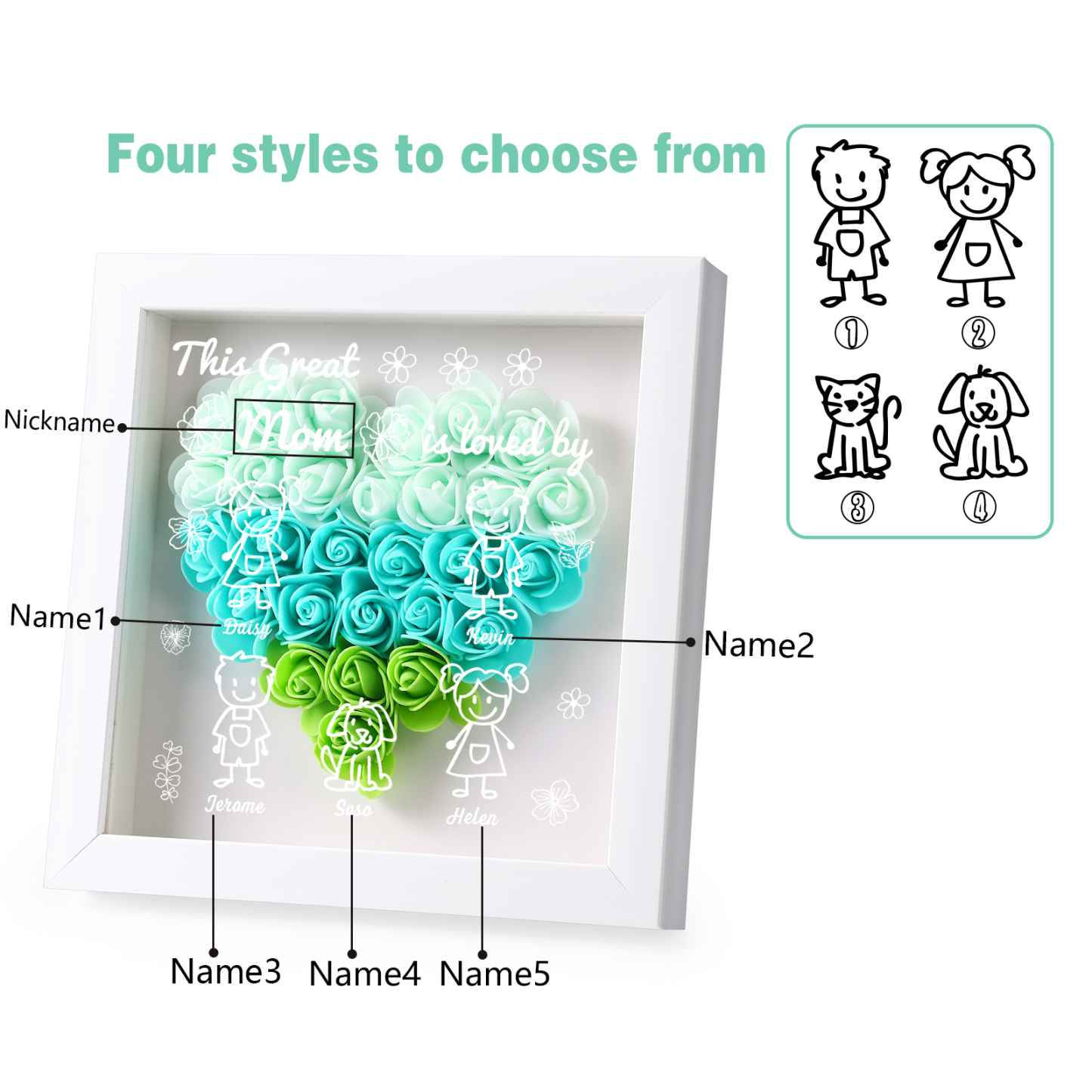 Personalized 3D Floral Shadow Box – Custom 5 Kids&Pets Names –This Great Mom Is Loved By- Gift for Mom, Grandma & Loved Ones| Lorajewel