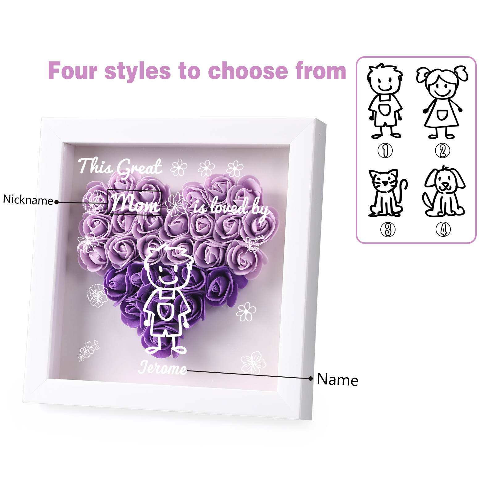 Personalized 3D Floral Shadow Box – Custom 1 Kids&Pet Name –This Great Mom Is Loved By- Gift for Mom, Grandma & Loved Ones| Lorajewel