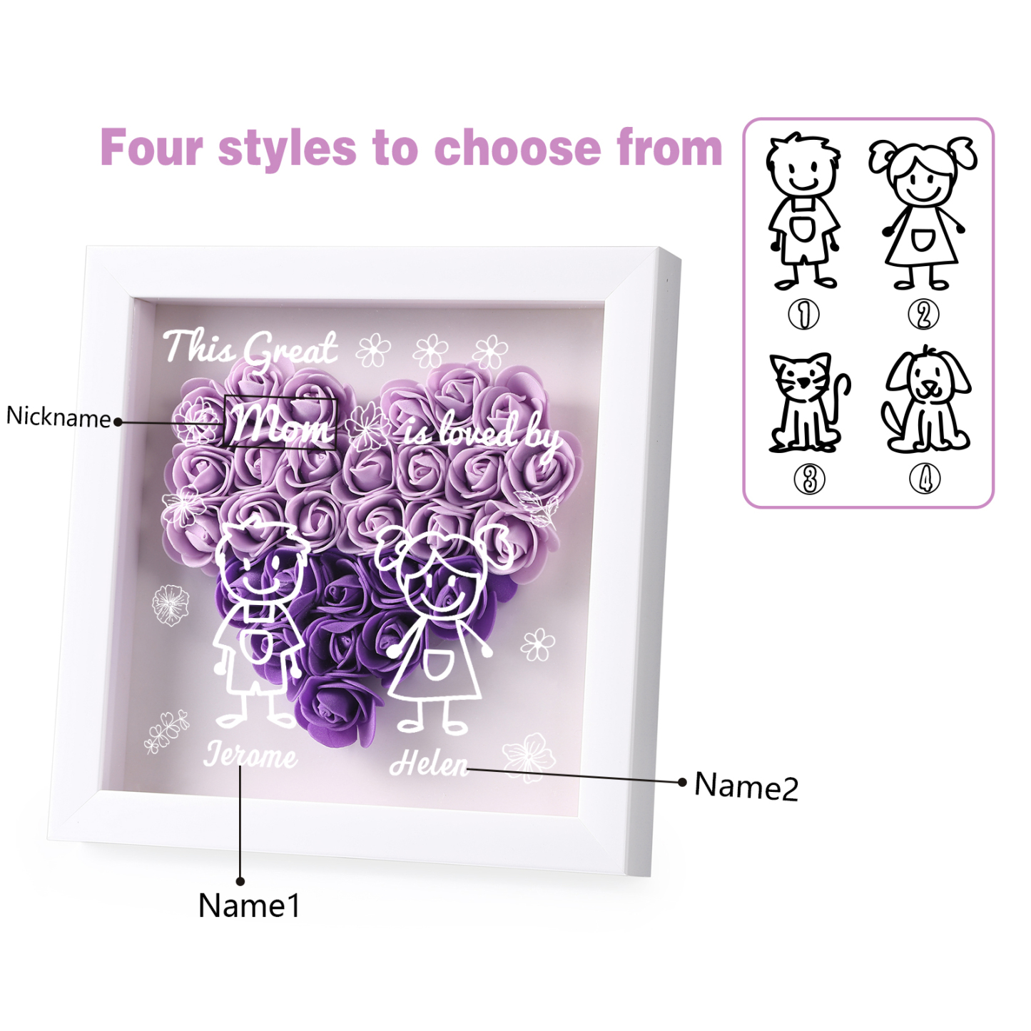 Personalized 3D Floral Shadow Box – Custom 2 Kids&Pets Names –This Great Mom Is Loved By- Gift for Mom, Grandma & Loved Ones| Lorajewel