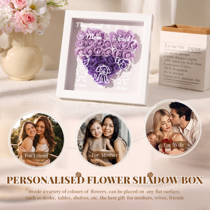 Personalized 3D Floral Shadow Box – Custom 3 Kids&Pets Names –This Great Mom Is Loved By- Gift for Mom, Grandma & Loved Ones| Lorajewel