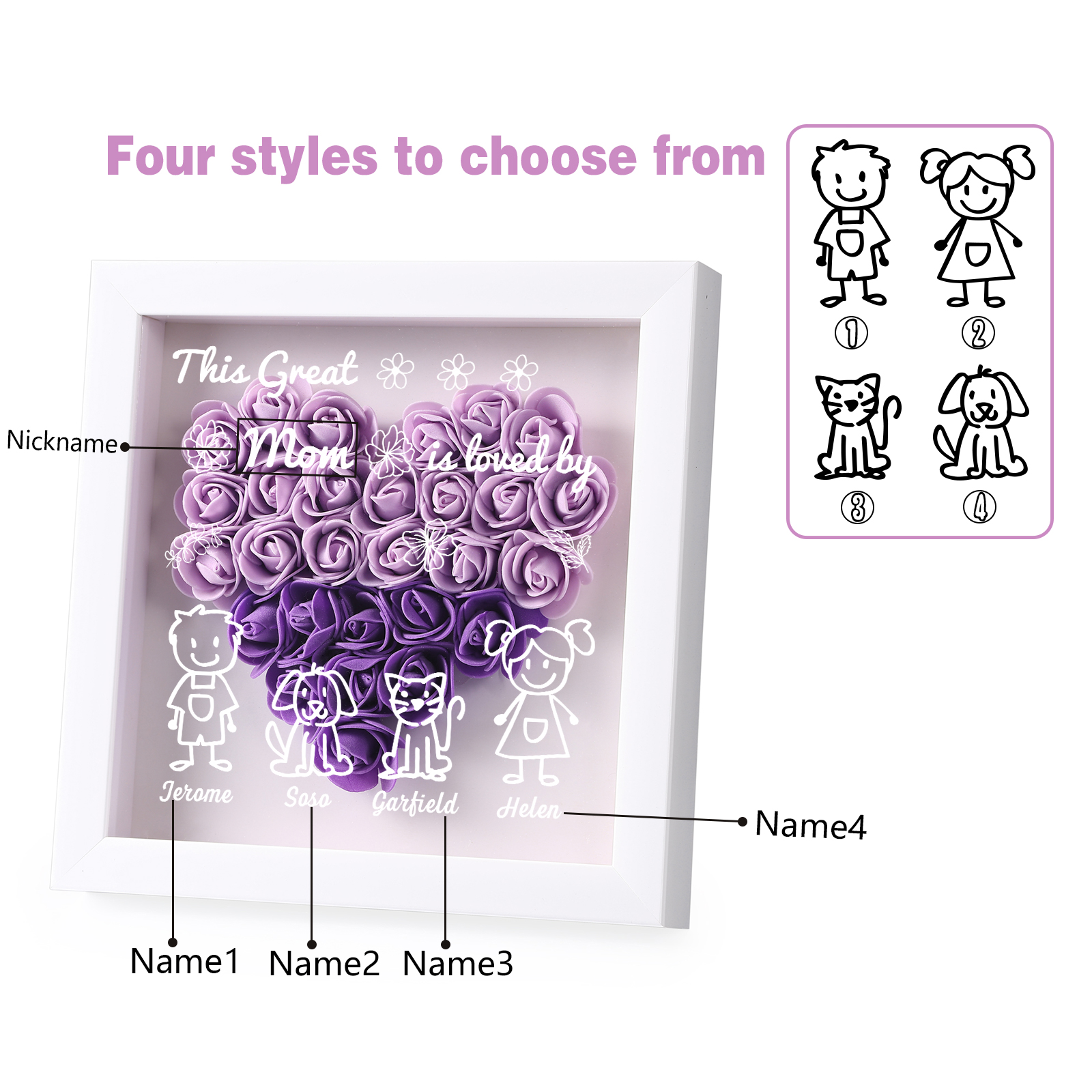 Personalized 3D Floral Shadow Box – Custom 4 Kids&Pets Names –This Great Mom Is Loved By- Gift for Mom, Grandma & Loved Ones| Lorajewel
