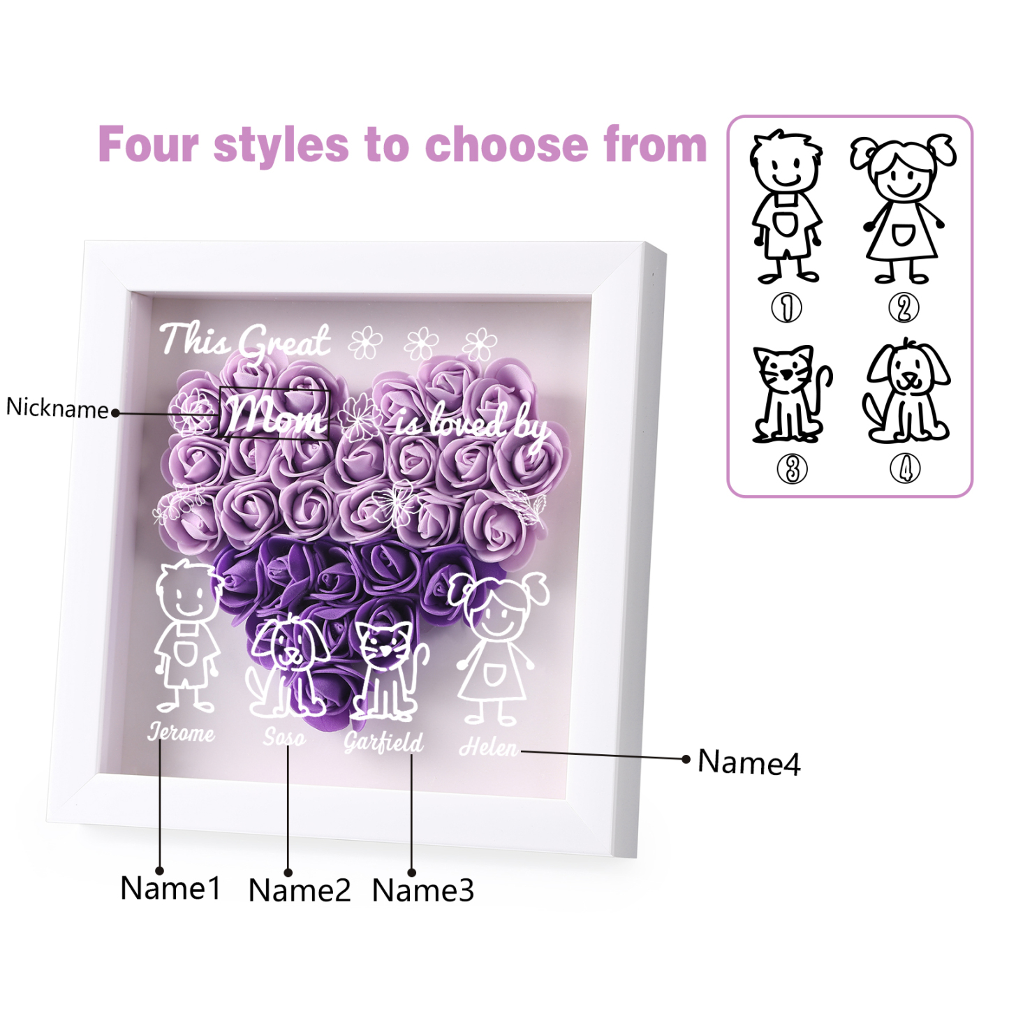 Personalized 3D Floral Shadow Box – Custom 4 Kids&Pets Names –This Great Mom Is Loved By- Gift for Mom, Grandma & Loved Ones| Lorajewel