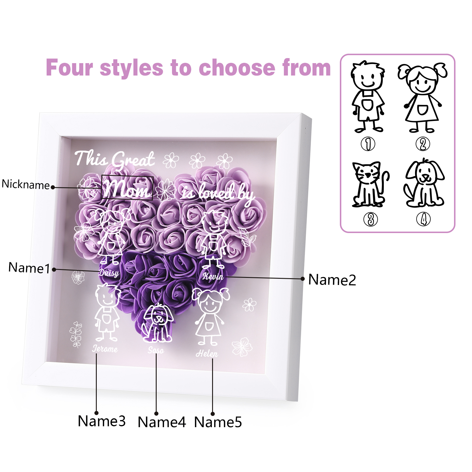 Personalized 3D Floral Shadow Box – Custom 5 Kids&Pets Names –This Great Mom Is Loved By- Gift for Mom, Grandma & Loved Ones| Lorajewel