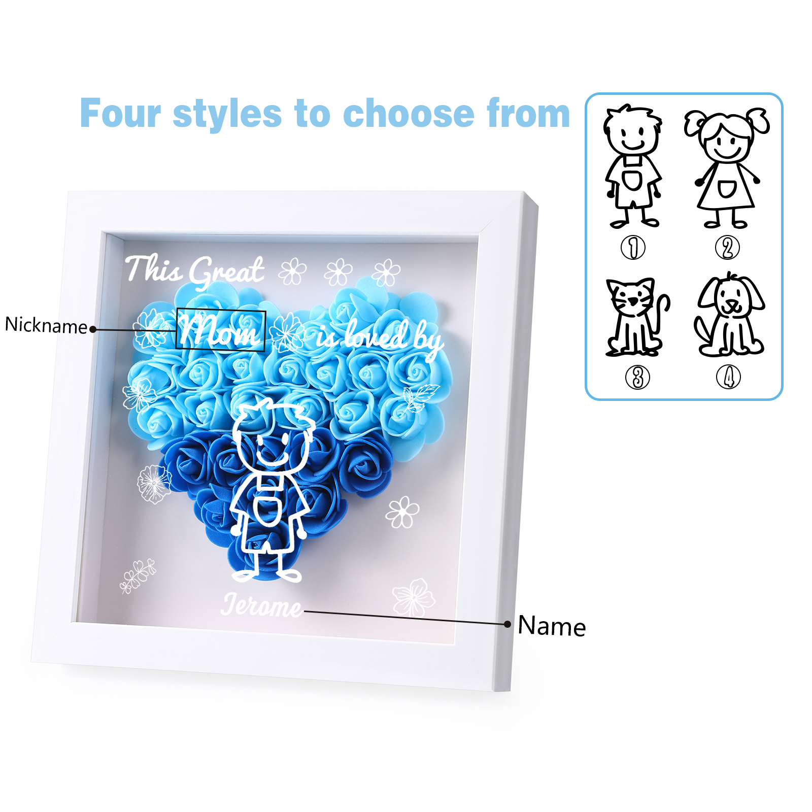 Personalized 3D Floral Shadow Box – Custom 1 Kids&Pet Name –This Great Mom Is Loved By- Gift for Mom, Grandma & Loved Ones| Lorajewel