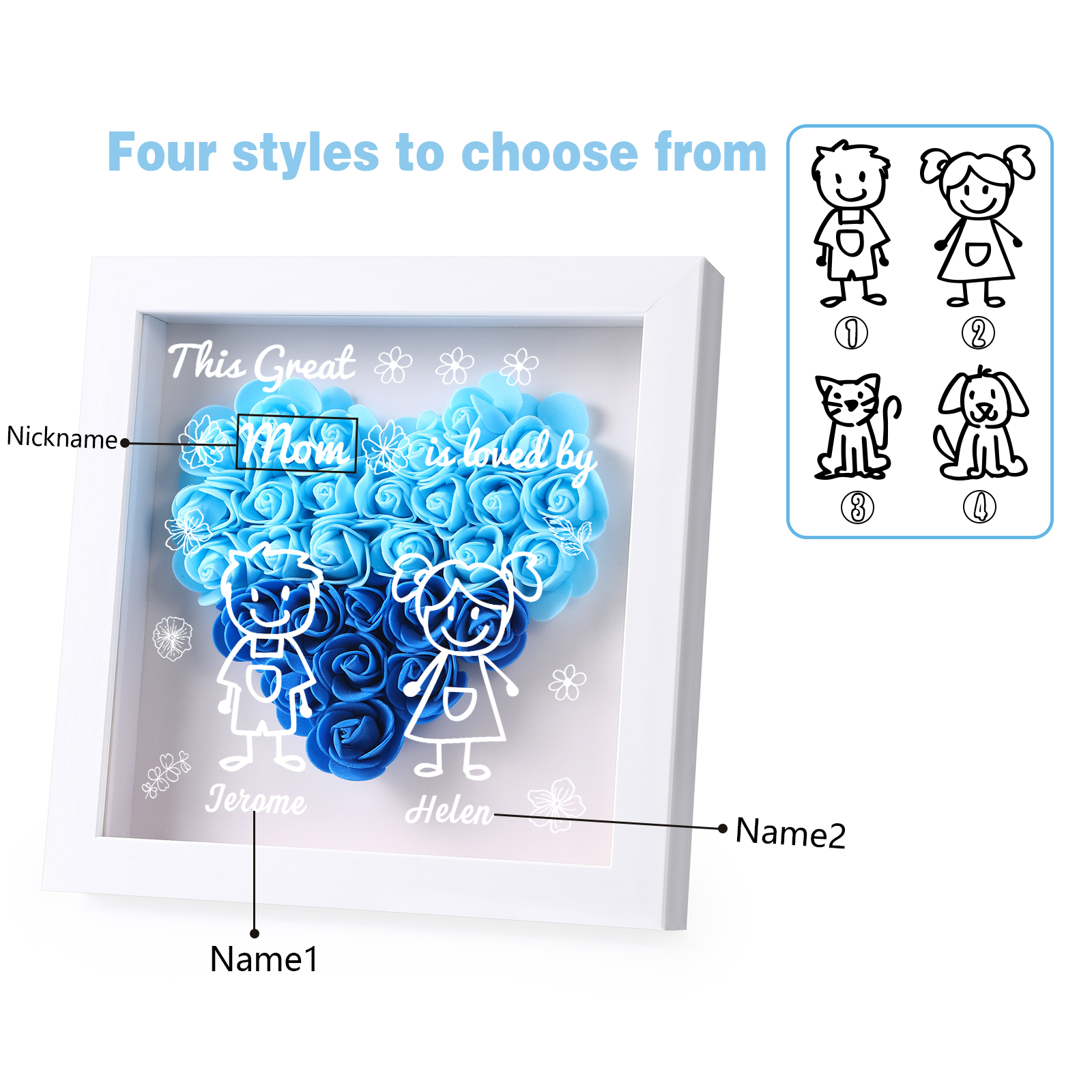Personalized 3D Floral Shadow Box – Custom 2 Kids&Pets Names –This Great Mom Is Loved By- Gift for Mom, Grandma & Loved Ones| Lorajewel