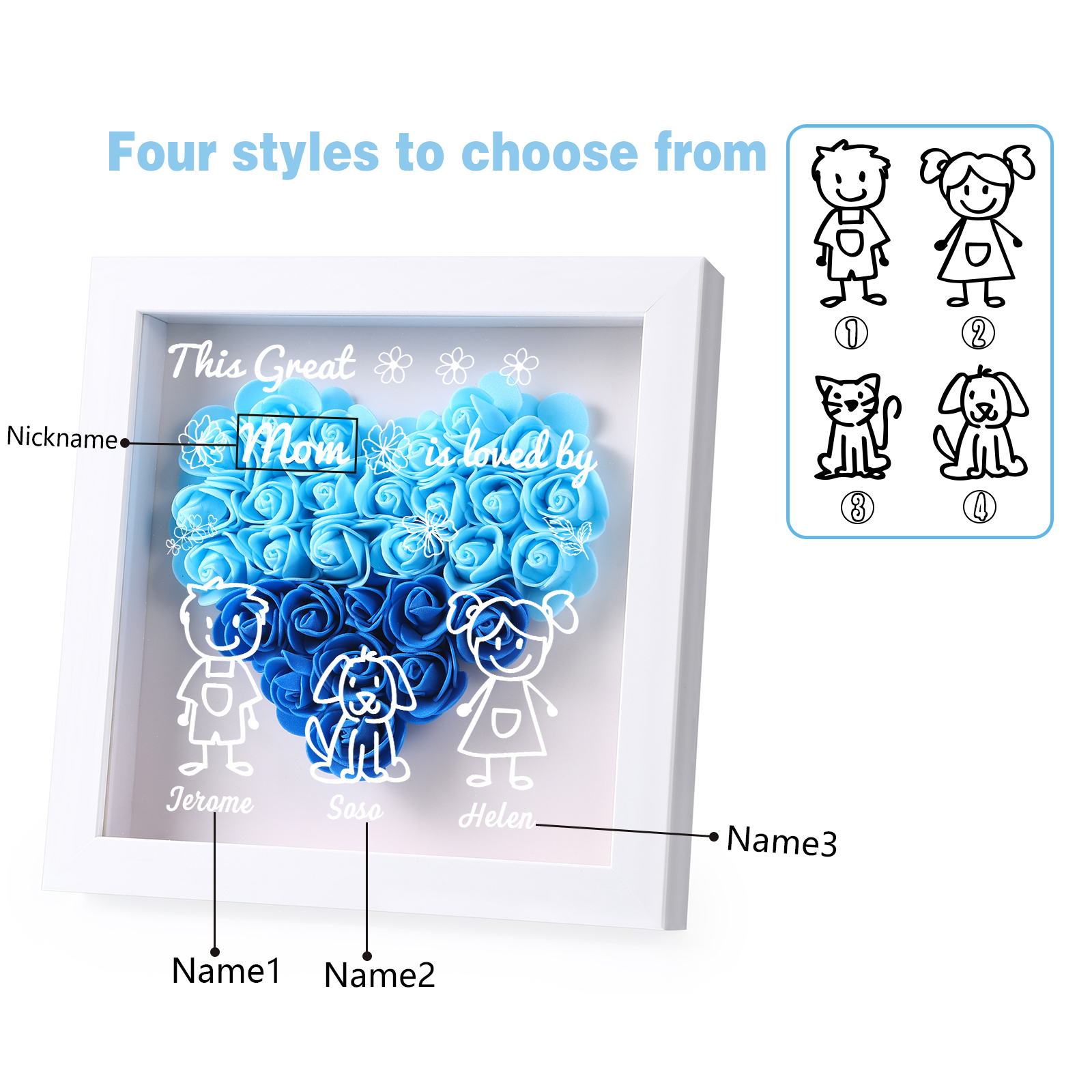 Personalized 3D Floral Shadow Box – Custom 3 Kids&Pets Names –This Great Mom Is Loved By- Gift for Mom, Grandma & Loved Ones| Lorajewel