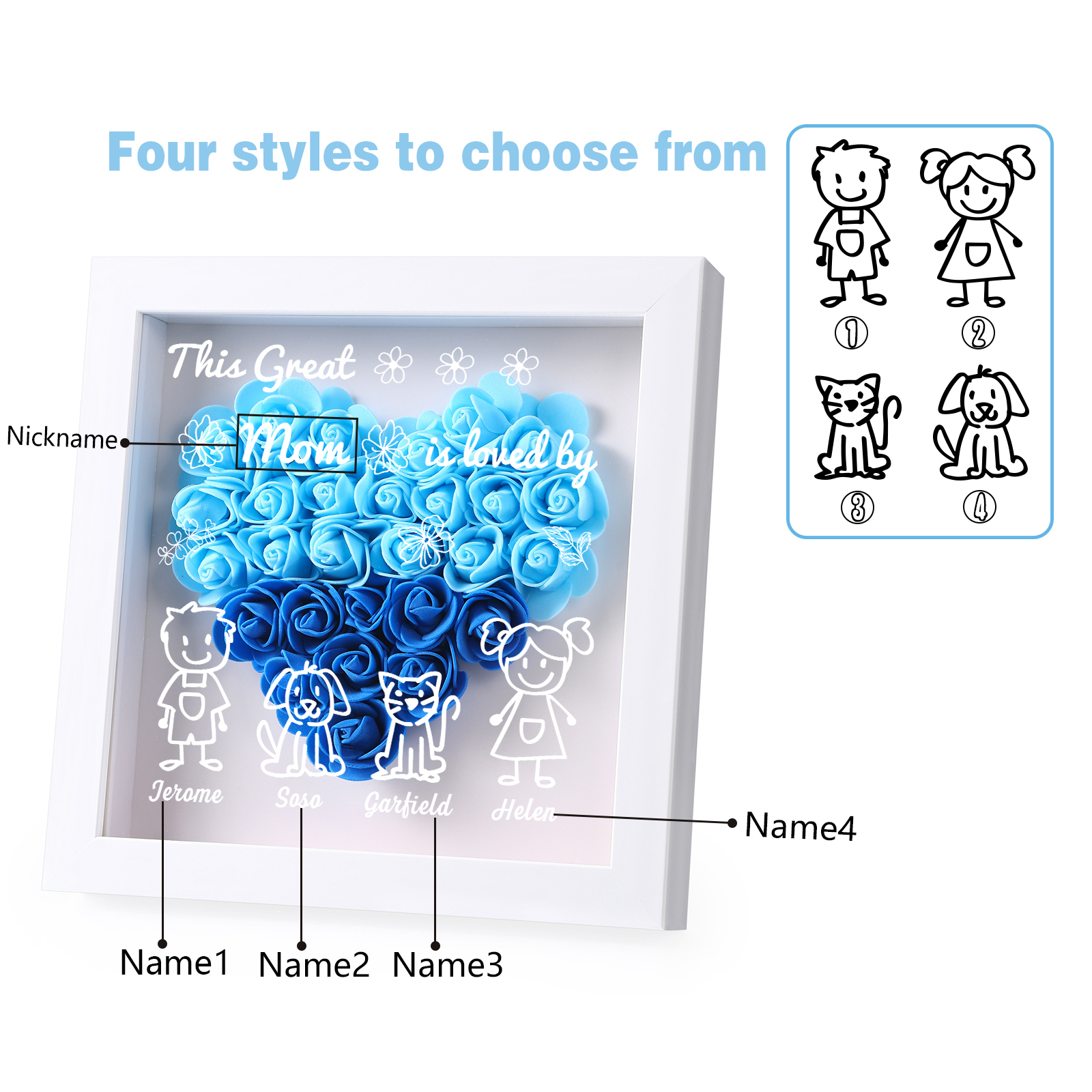 Personalized 3D Floral Shadow Box – Custom 4 Kids&Pets Names –This Great Mom Is Loved By- Gift for Mom, Grandma & Loved Ones| Lorajewel