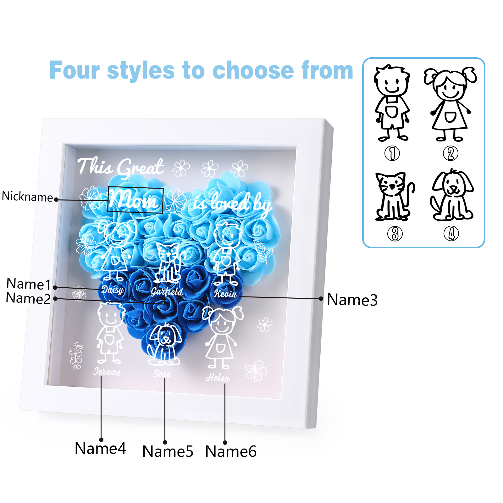 Personalized 3D Floral Shadow Box – Custom 6 Kids&Pets Names –This Great Mom Is Loved By- Gift for Mom, Grandma & Loved Ones| Lorajewel