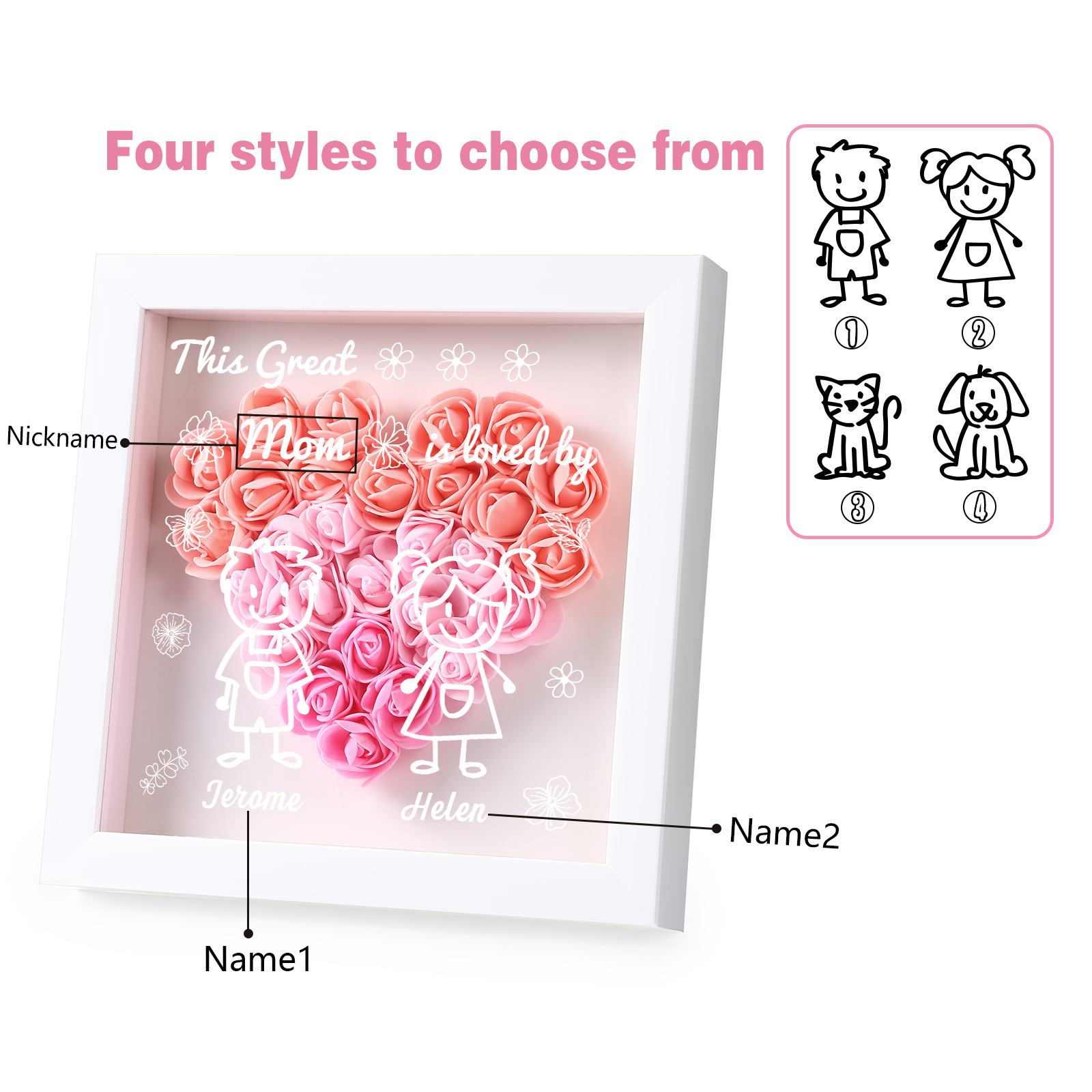 Personalized 3D Floral Shadow Box – Custom 2 Kids&Pets Names –This Great Mom Is Loved By- Gift for Mom, Grandma & Loved Ones| Lorajewel