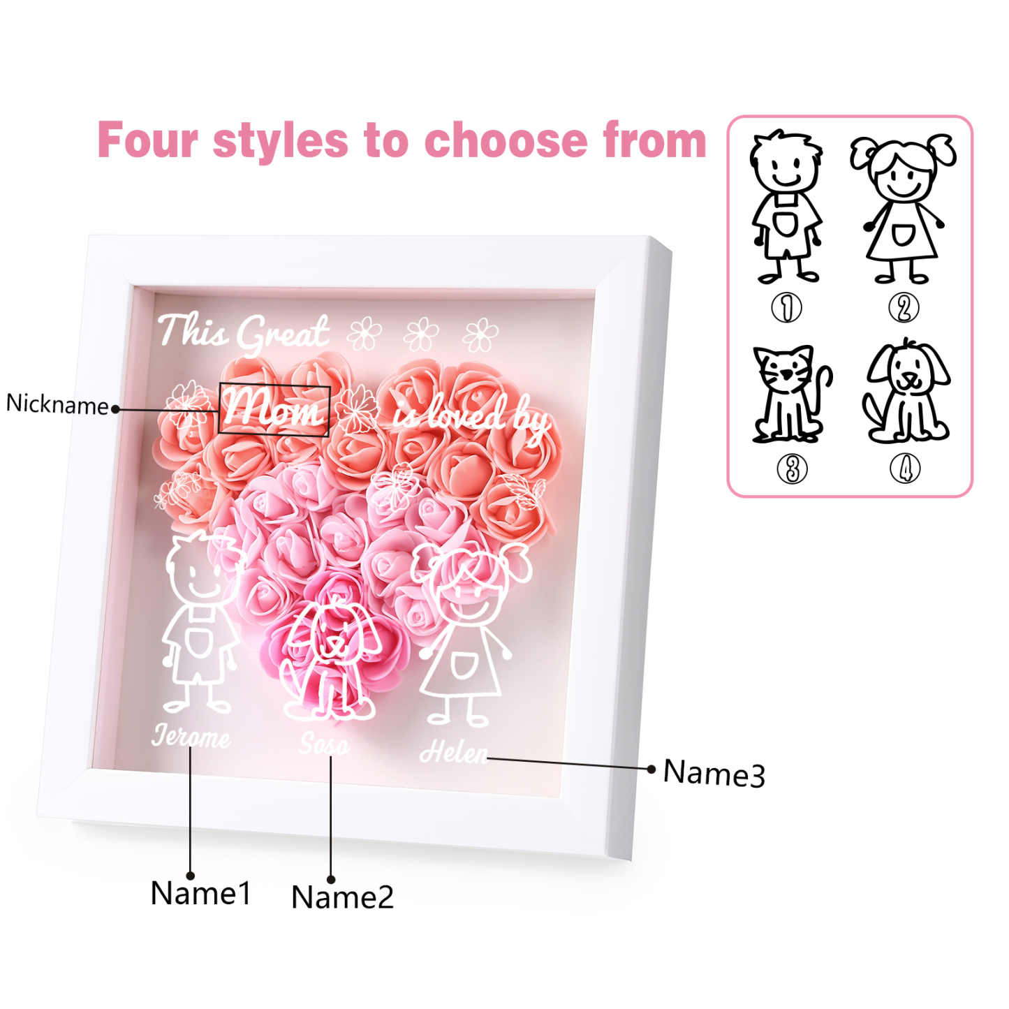 Personalized 3D Floral Shadow Box – Custom 3 Kids&Pets Names –This Great Mom Is Loved By- Gift for Mom, Grandma & Loved Ones| Lorajewel