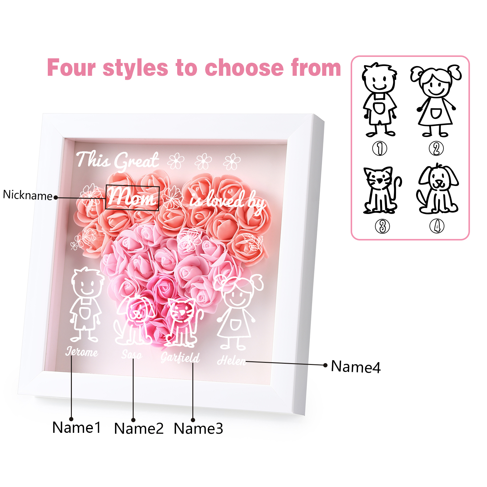 Personalized 3D Floral Shadow Box – Custom 4 Kids&Pets Names –This Great Mom Is Loved By- Gift for Mom, Grandma & Loved Ones| Lorajewel