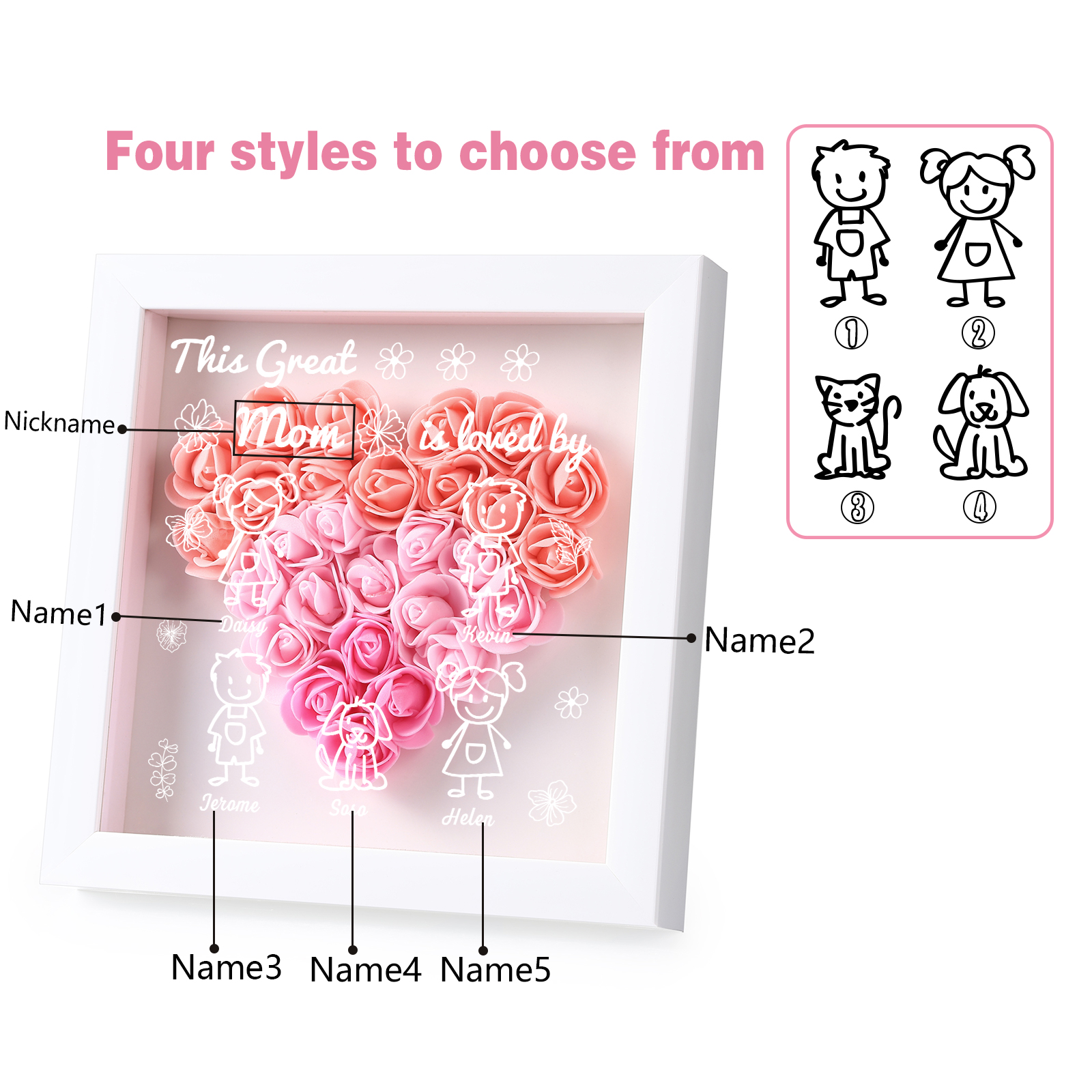 Personalized 3D Floral Shadow Box – Custom 5 Kids&Pets Names –This Great Mom Is Loved By- Gift for Mom, Grandma & Loved Ones| Lorajewel