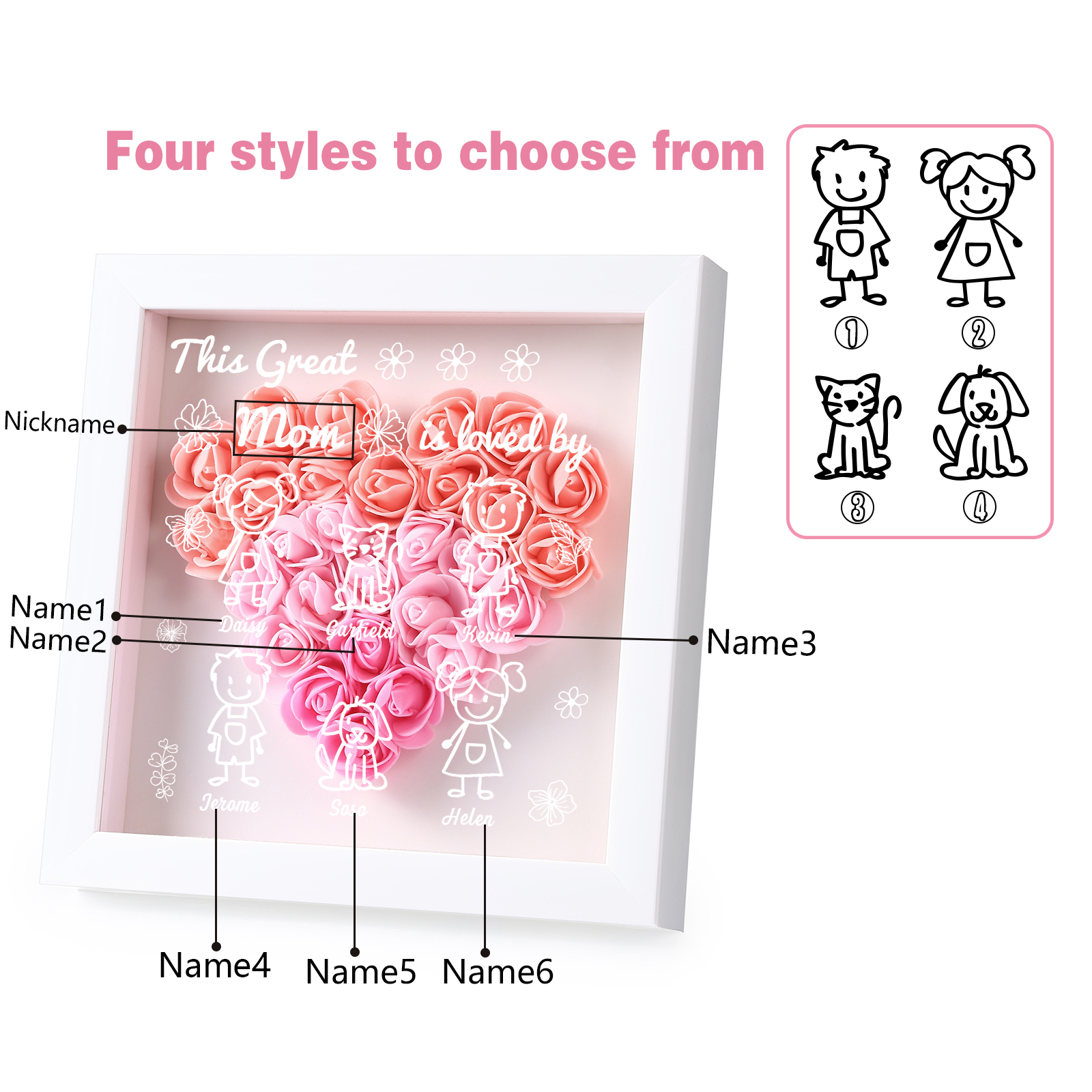Personalized 3D Floral Shadow Box – Custom 6 Kids&Pets Names –This Great Mom Is Loved By- Gift for Mom, Grandma & Loved Ones| Lorajewel