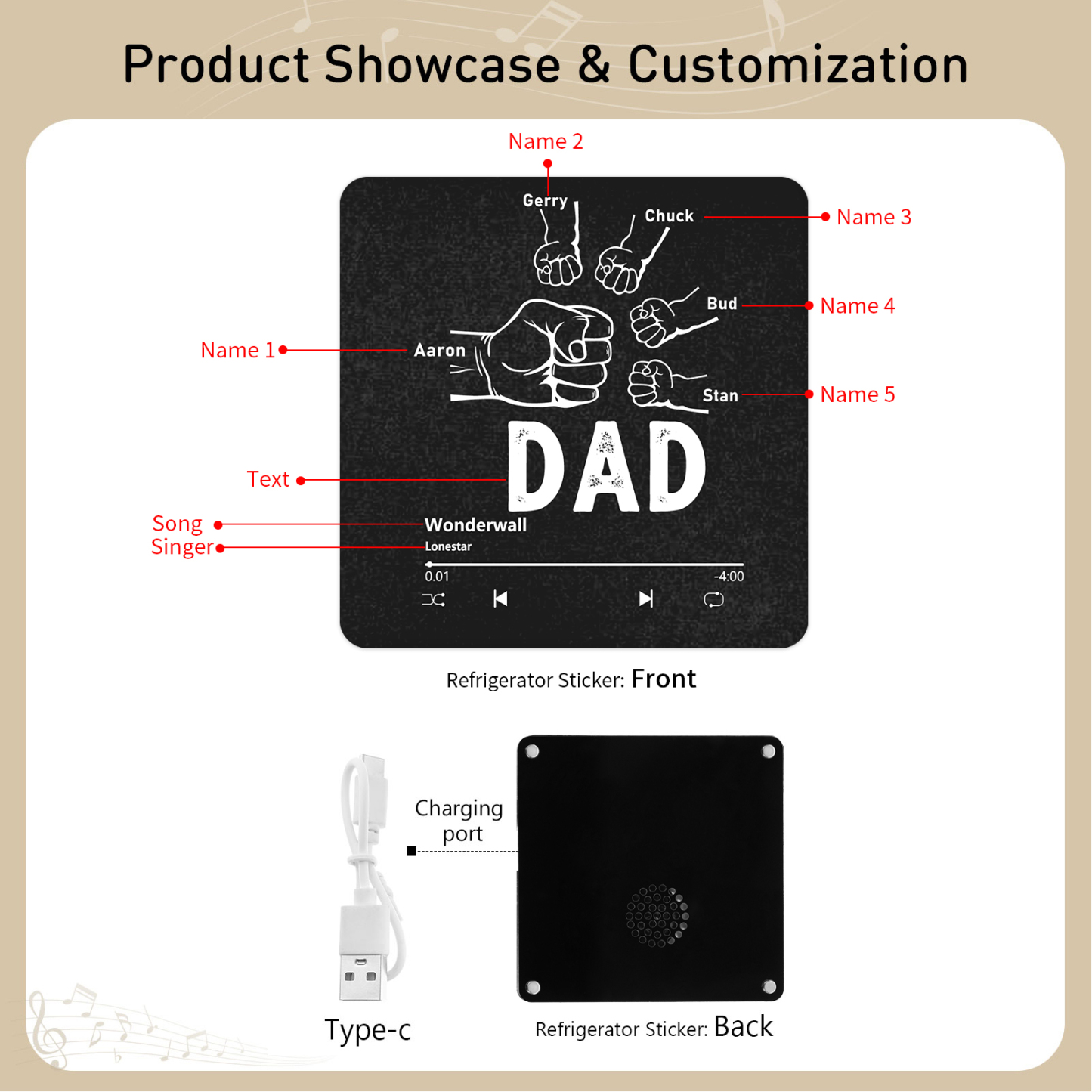 5 Names Personalized Music Fridge Magnet with Favourite Song – Thoughtful Family Keepsake | Lorajewel