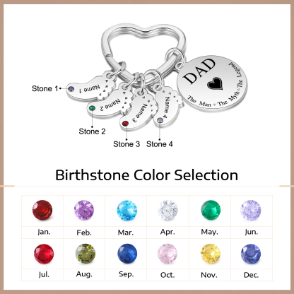 5 Names & 1 Text Personalised Keychain with Kids' Names & Birthstones | Lorajewel
