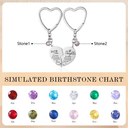 Personalized Mom & Daughter Birthstone Heart Keychain – Keepsake Gift for Mother's Day | Lorajewel