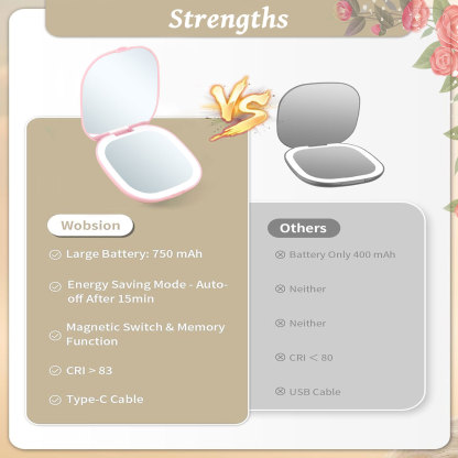 [Copy]Personalized Mirror Light Custom 2 Names Mirror Wall Decorations Infinity Love Couple Gifts