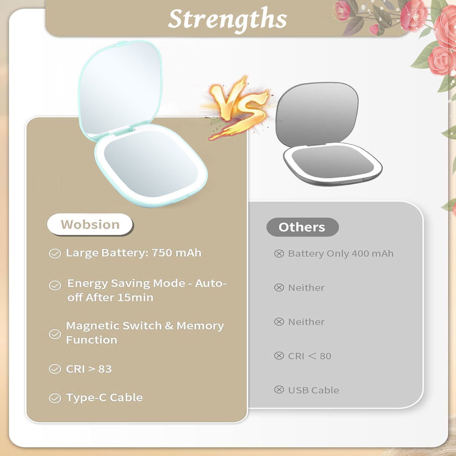 [Copy]Personalized Mirror Light Custom 2 Names Mirror Wall Decorations Infinity Love Couple Gifts