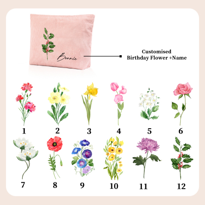 [Copy]Personalized Name & Birthday Flower Cosmetic Bag Zipper Makeup Bag Jewelry Storage Bag Gifts for Her
