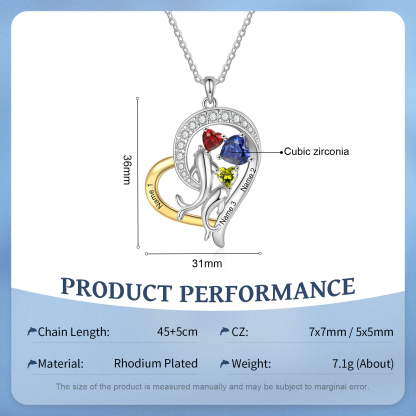 Personalized Heart-Shaped Necklace Custom 3 Birthstones and Names Jewelry Ideal Christmas Gift for Her