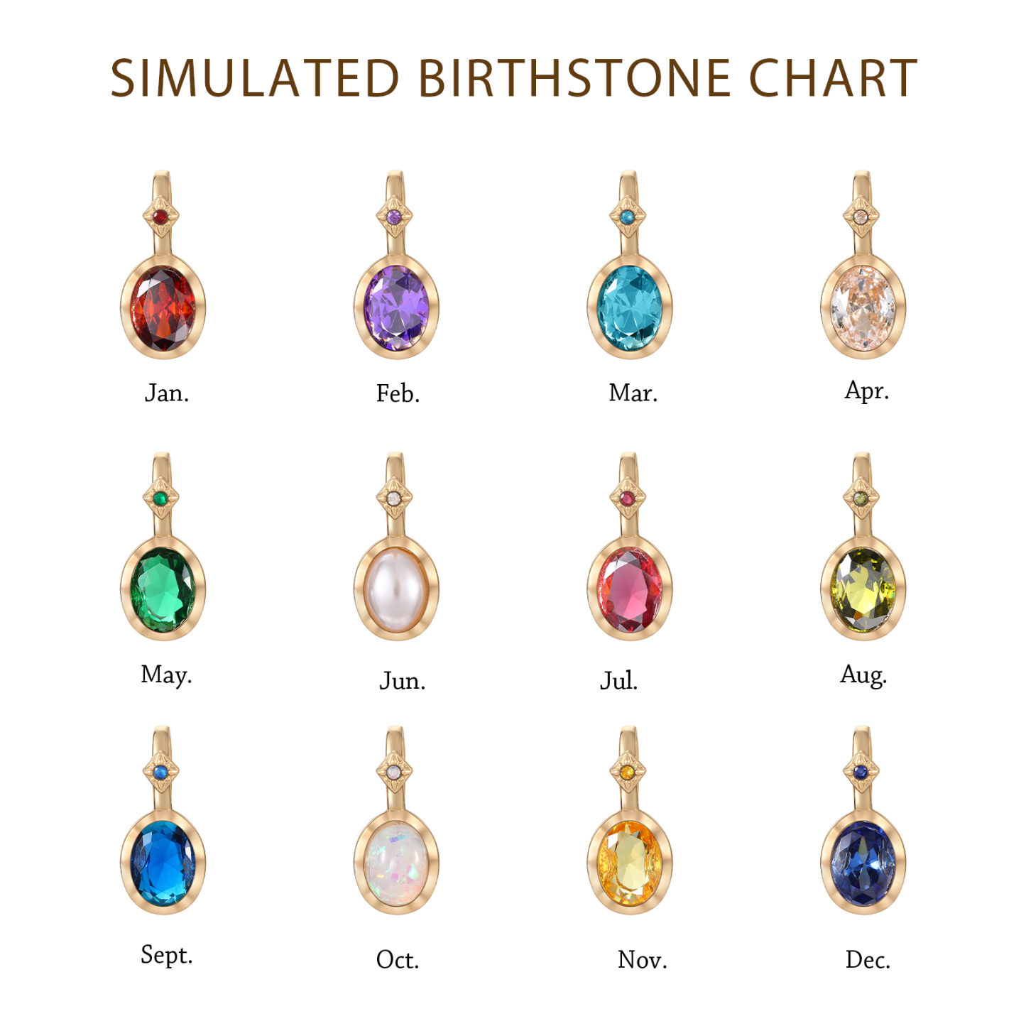 Personalised Birthstone Necklace, Custom Gold Pendant with Simulated Stone for Women | Jessemade