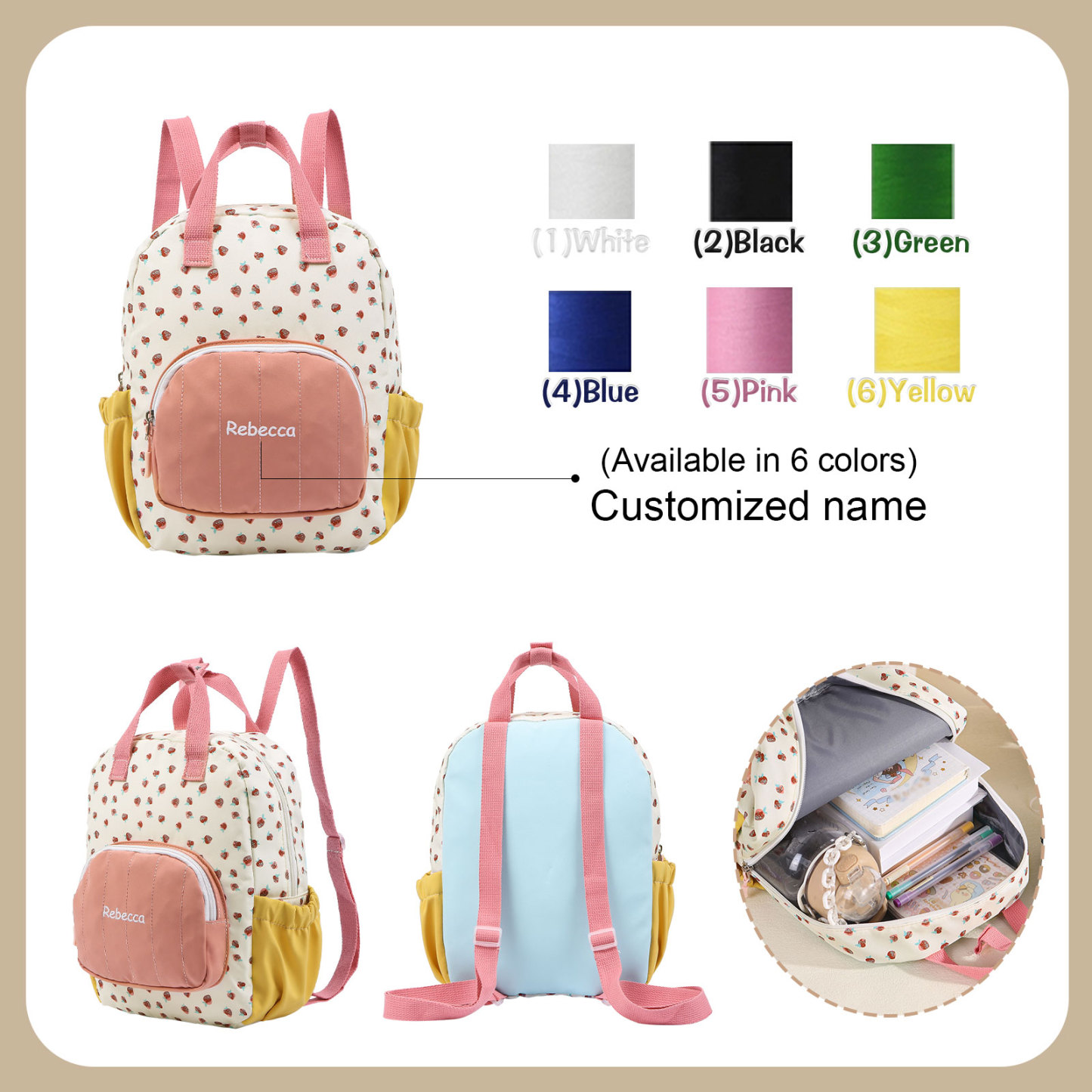 Personalized 1 Name Kids' Backpack A Practical & Heartfelt Gift