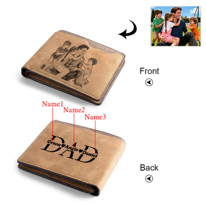 Personalized Photo Engraved Leather Dad Wallet