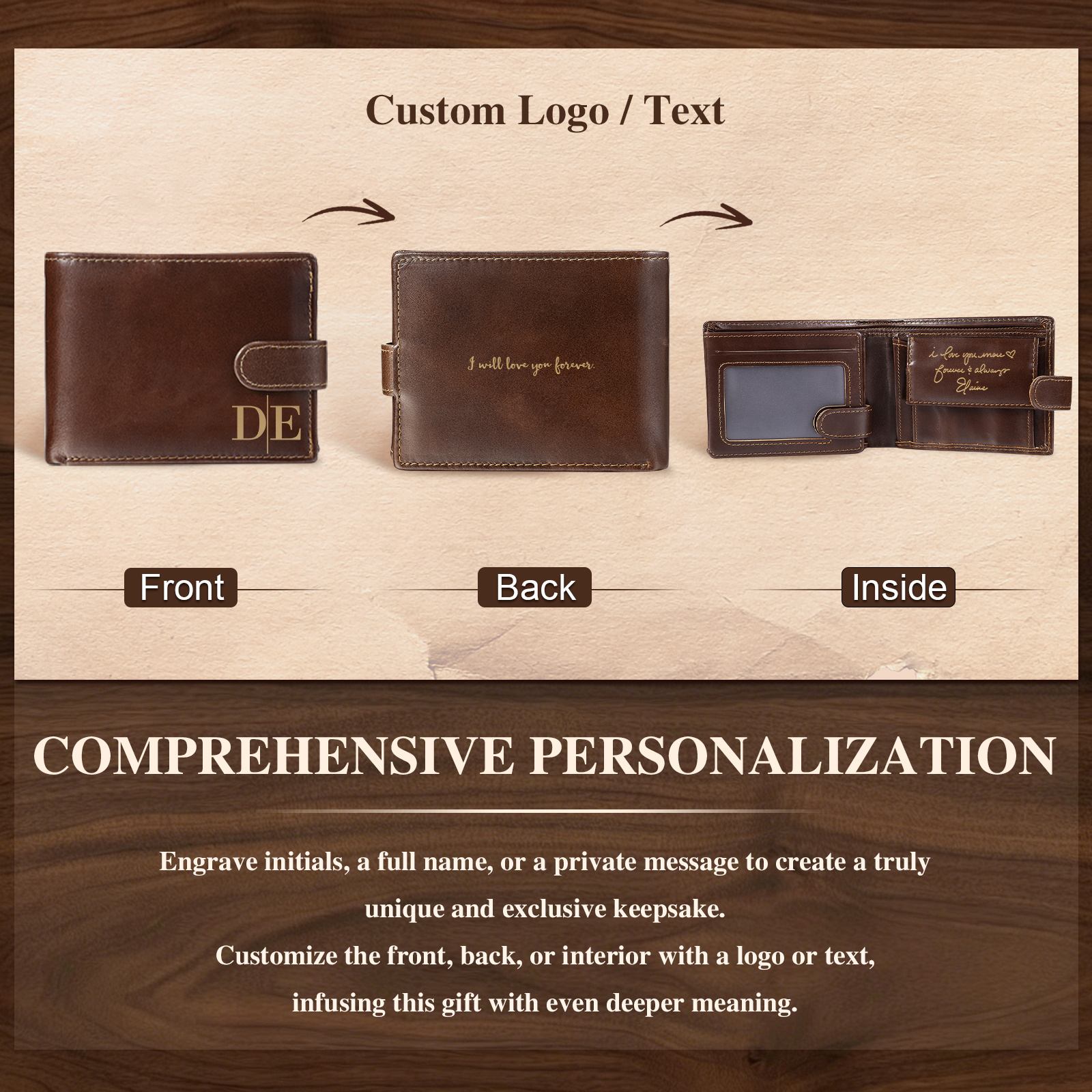 Personalized Men's Genuine Leather Tri-Fold Wallet with RFID Protection, Customized with Initials and Name